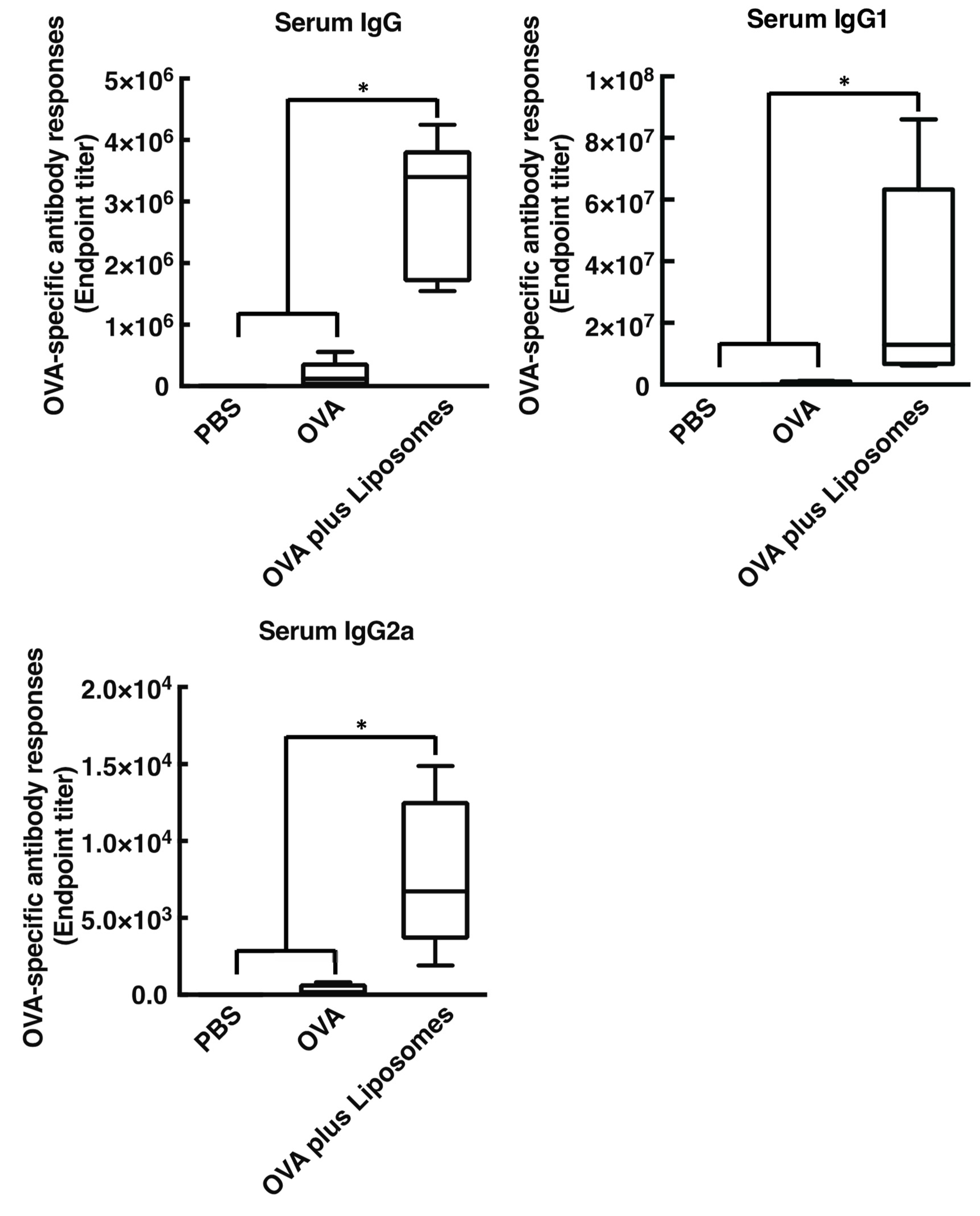 Vaccines 08 00008 g002