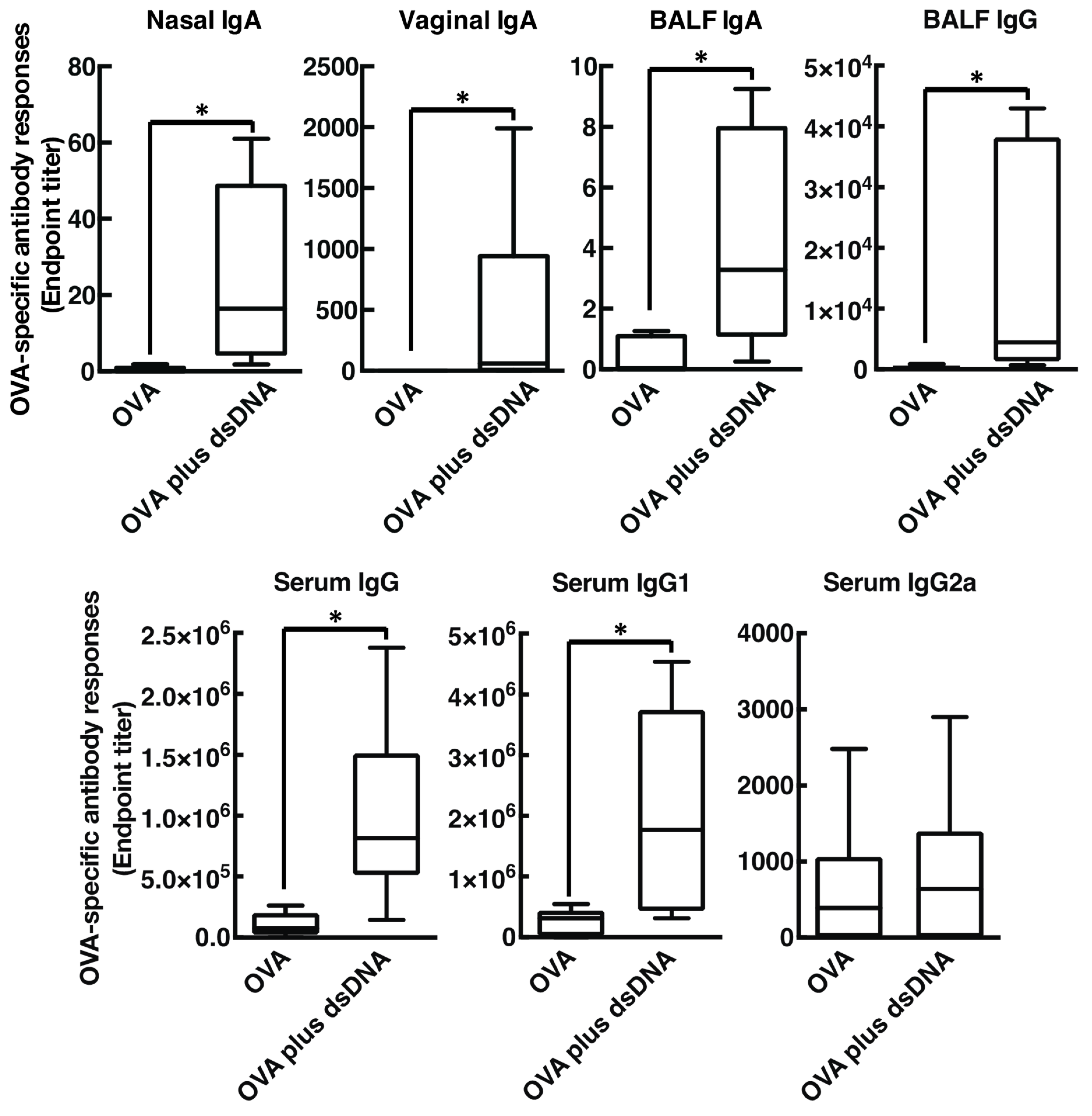 Vaccines 08 00008 g004