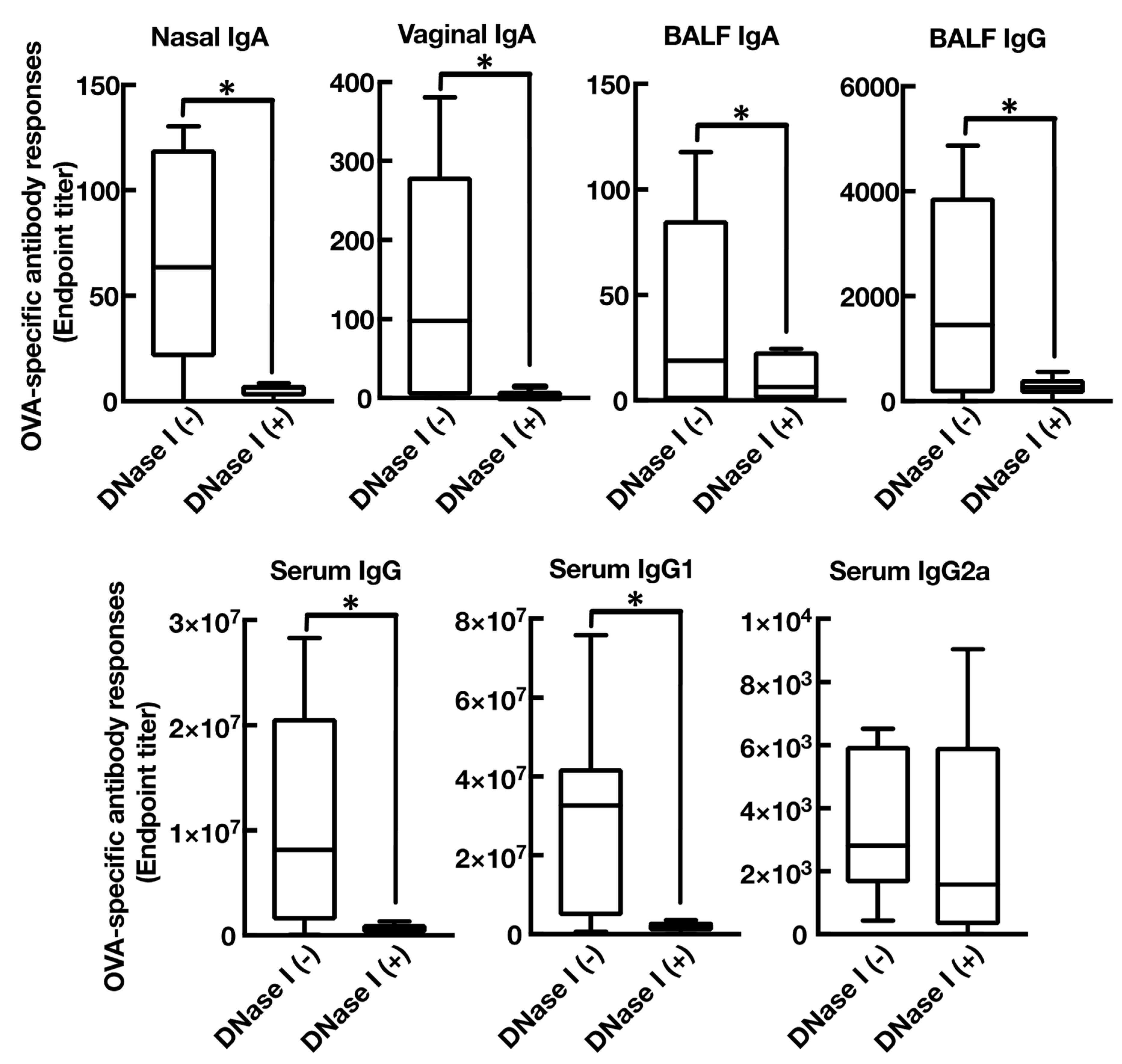 Vaccines 08 00008 g005