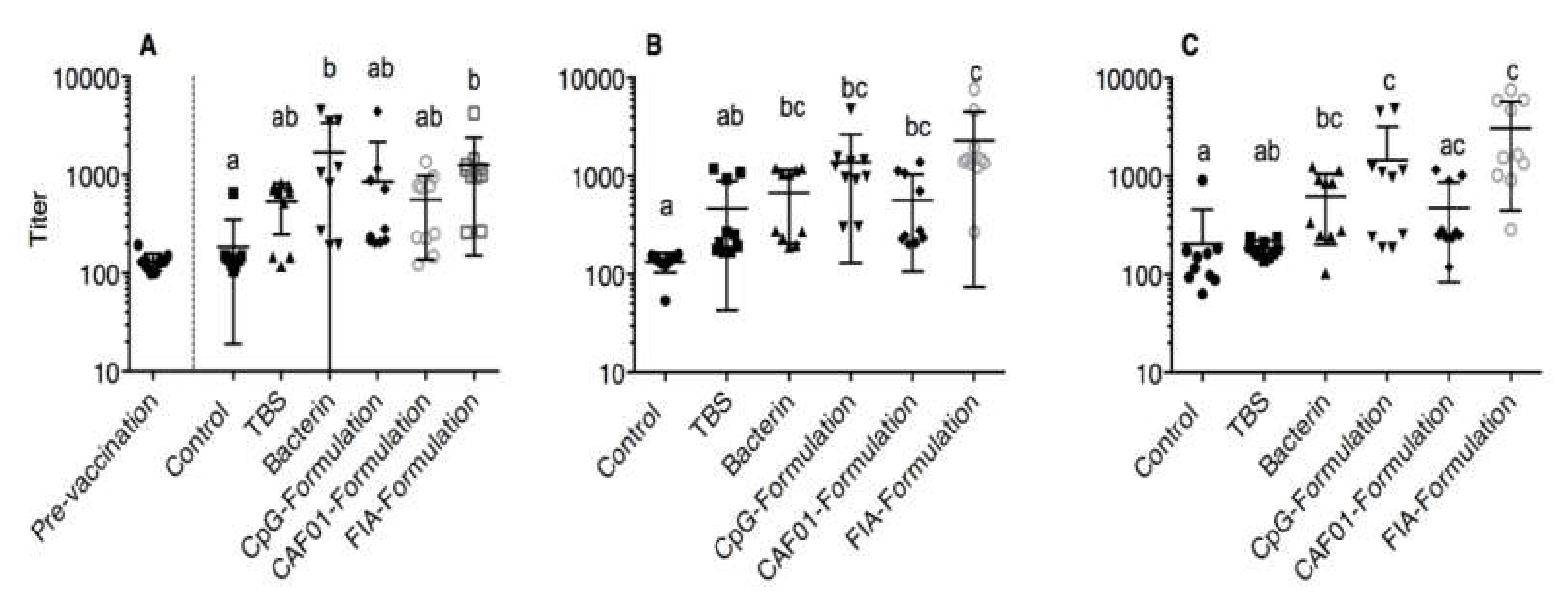 Vaccines 08 00103 g001