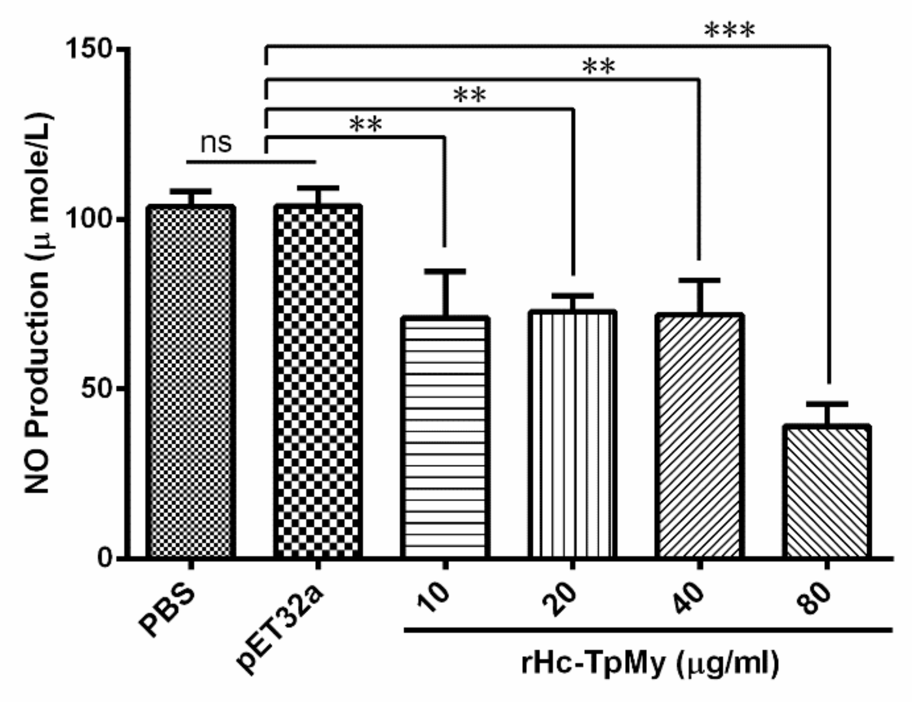 Vaccines 08 00109 g006
