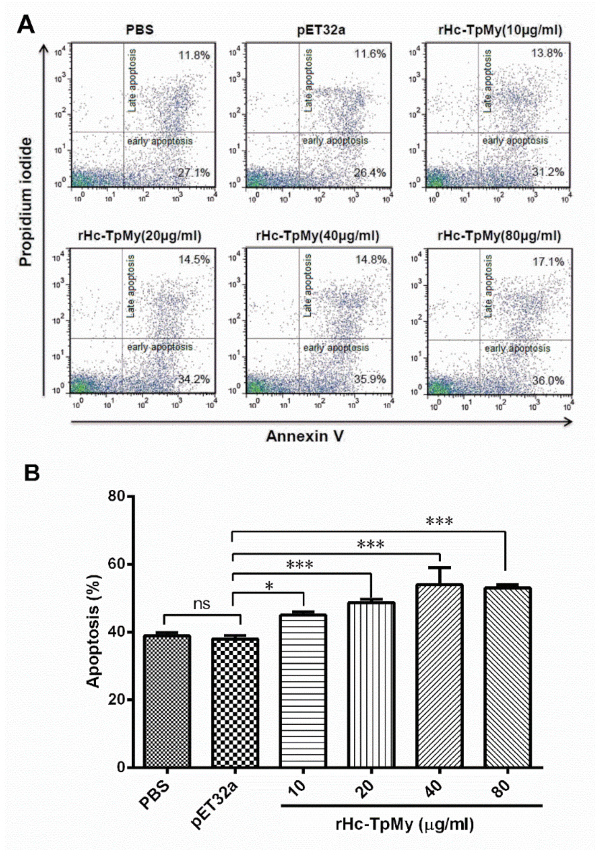 Vaccines 08 00109 g007
