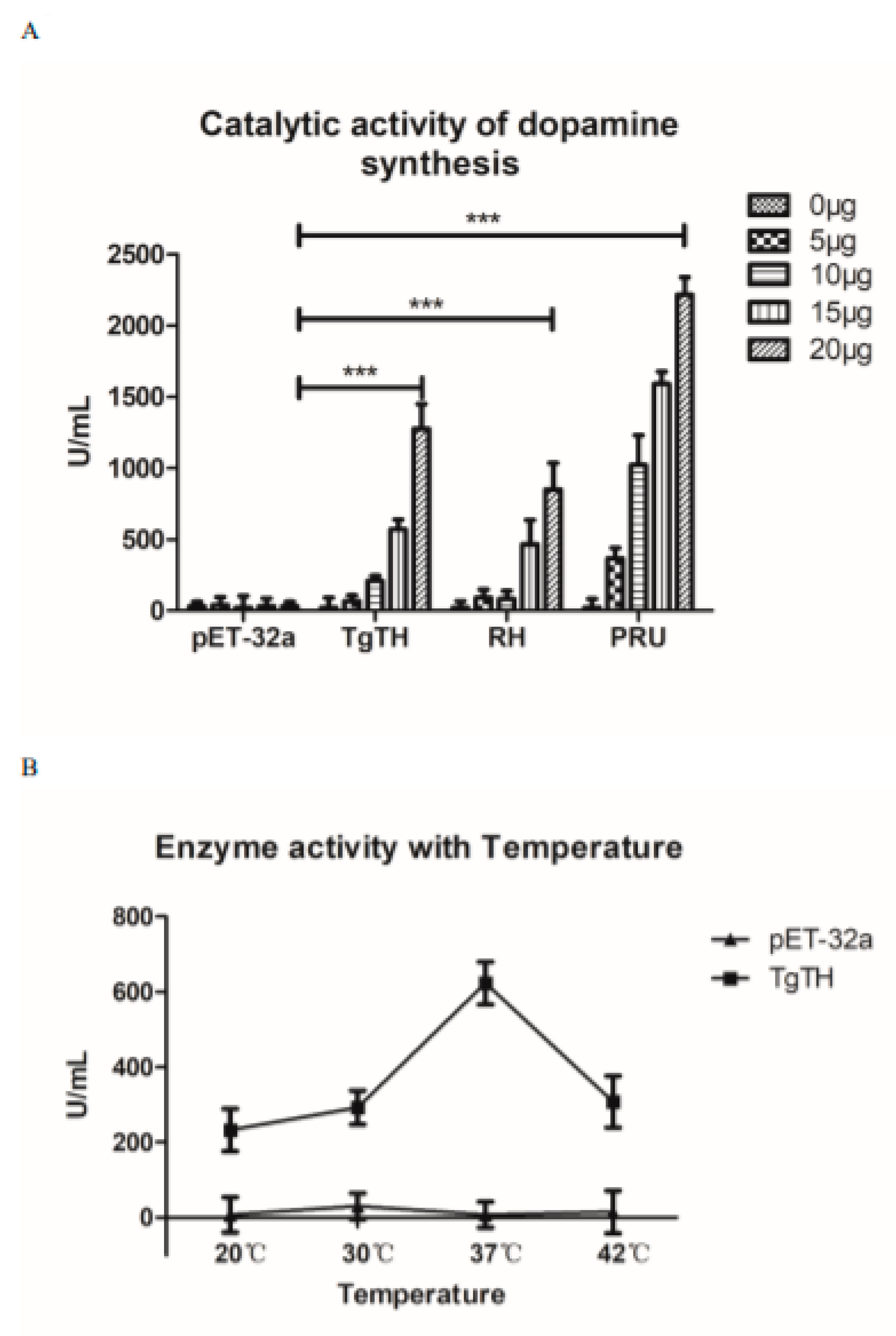 Vaccines 08 00158 g003 Vaccines 08 00158 g003