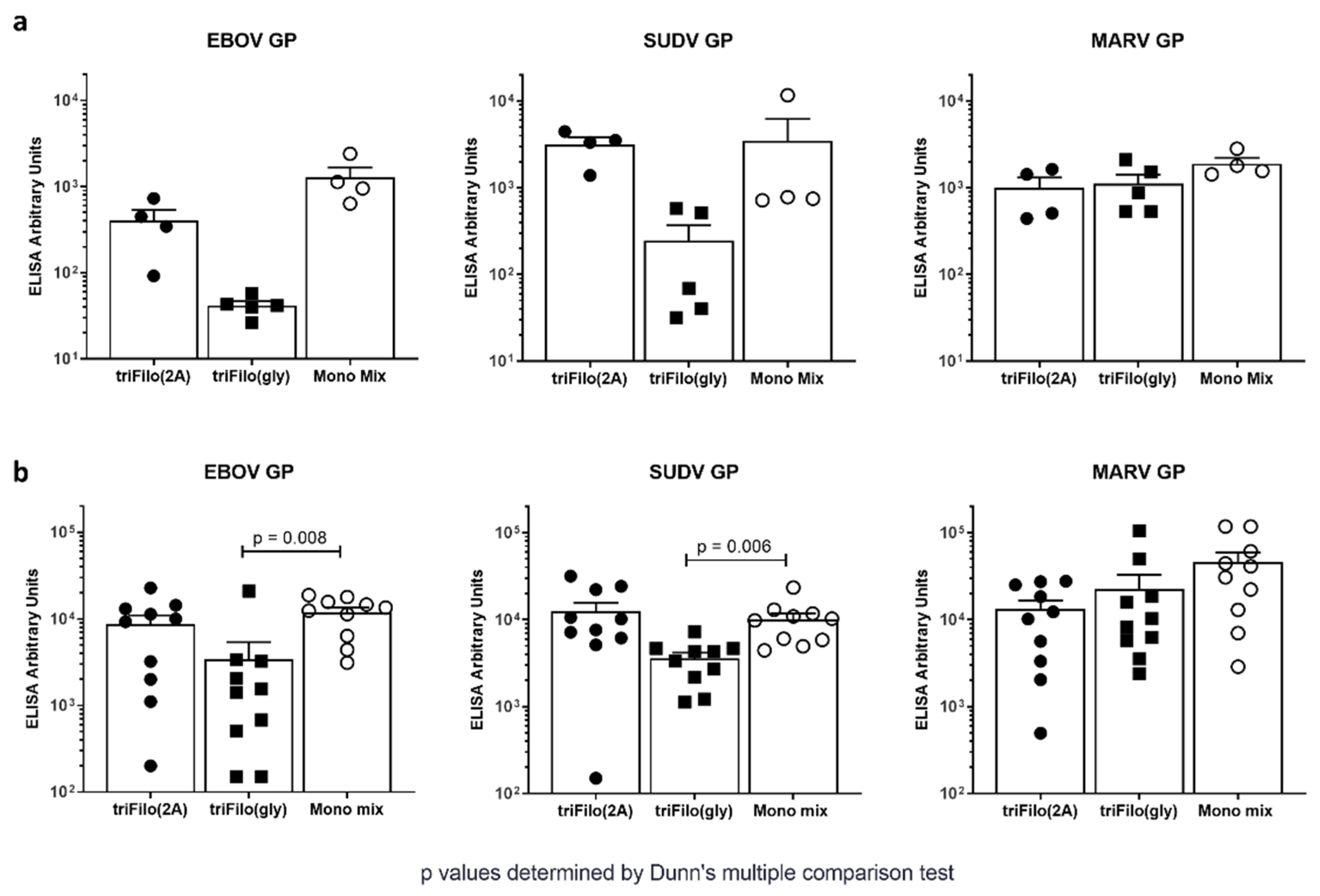 Vaccines 08 00241 g003 Vaccines 08 00241 g003