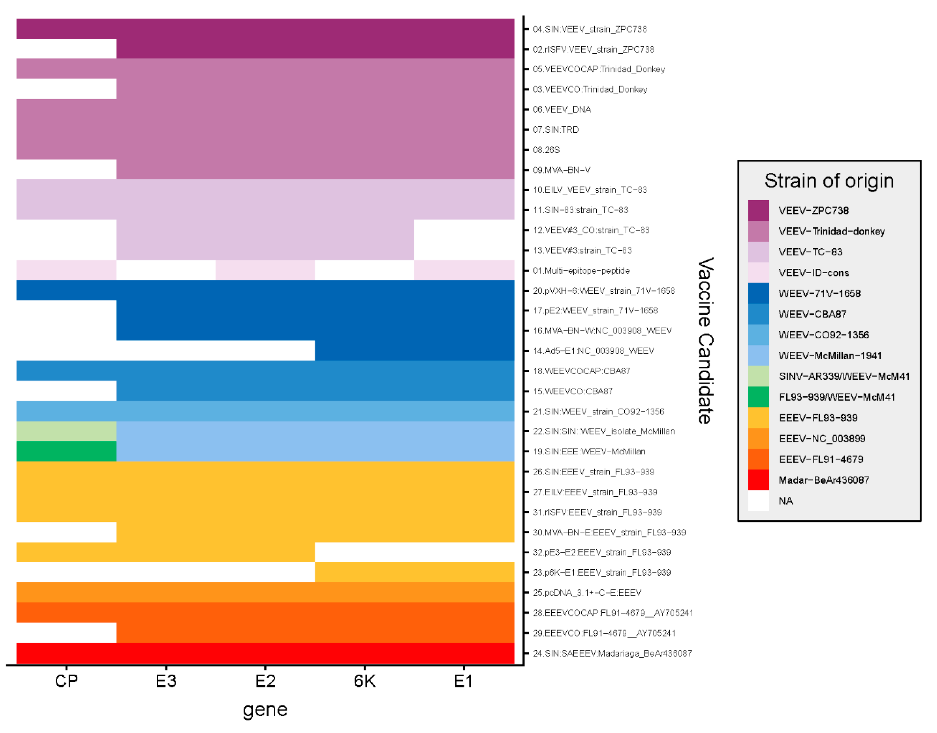 Vaccines 08 00273 g002