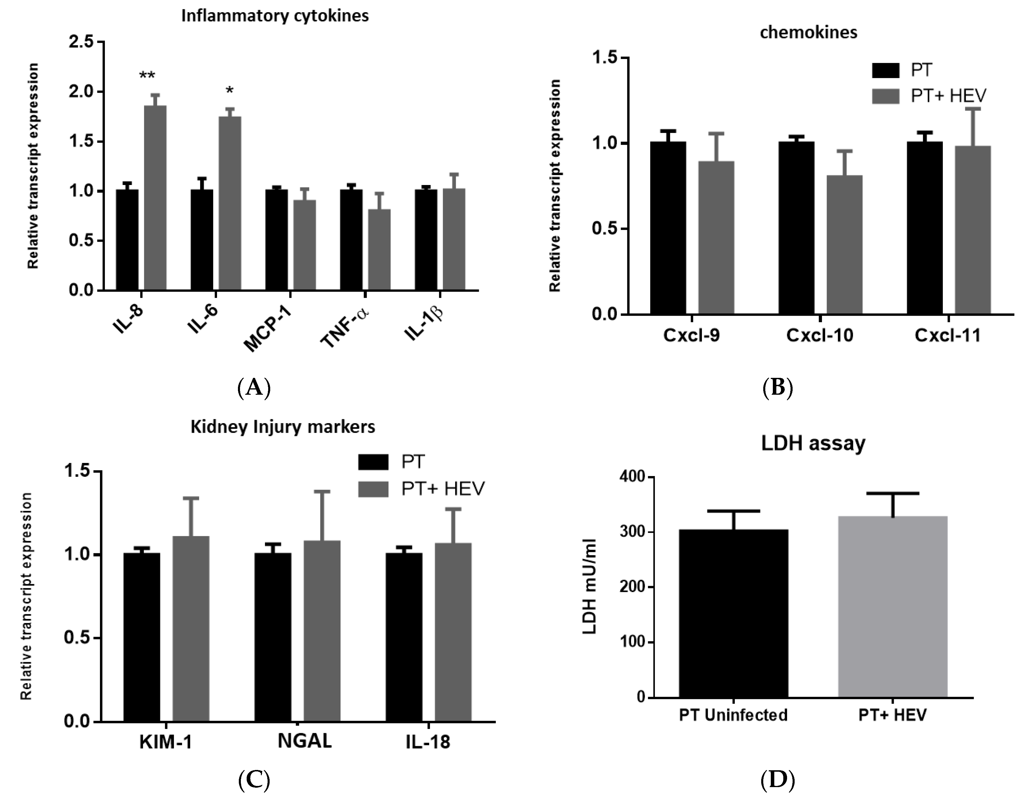 Vaccines 08 00454 g003