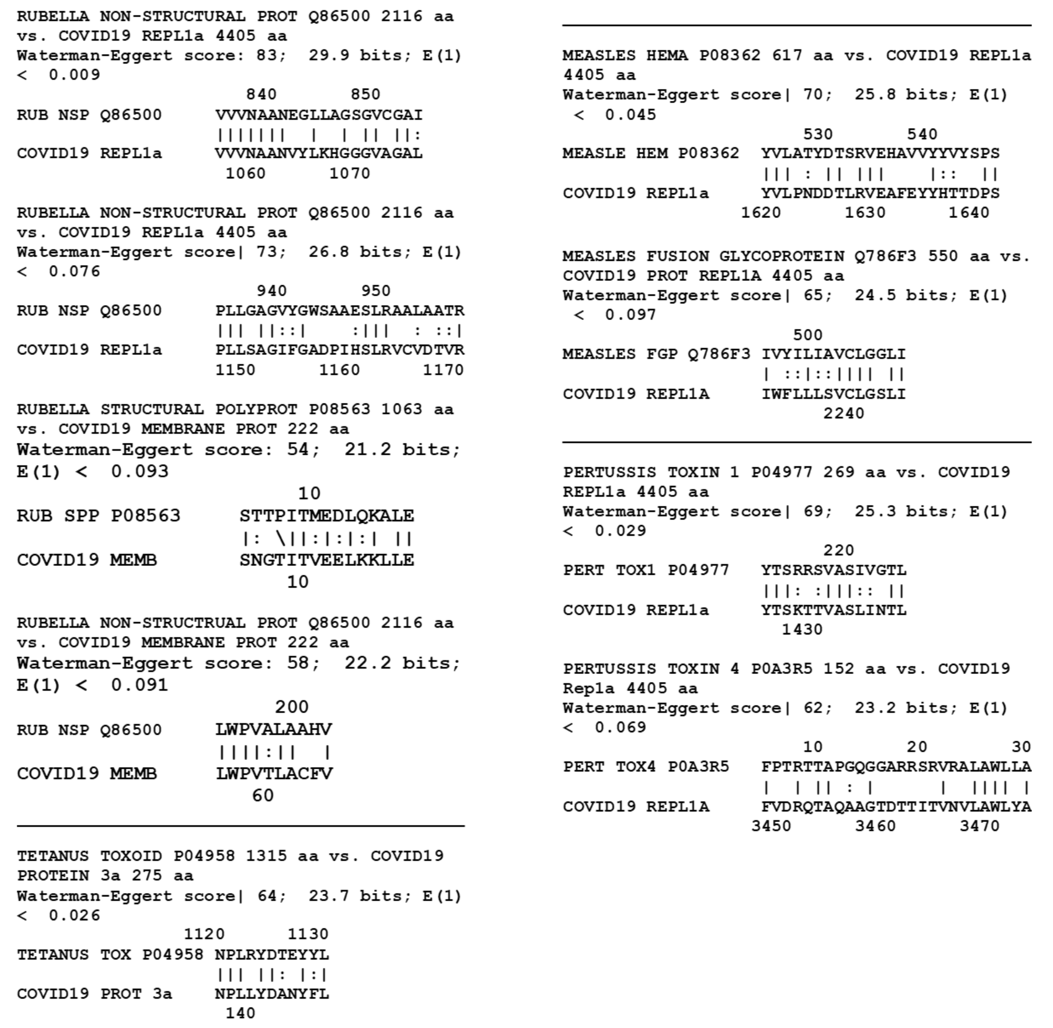 Vaccines 08 00559 g002