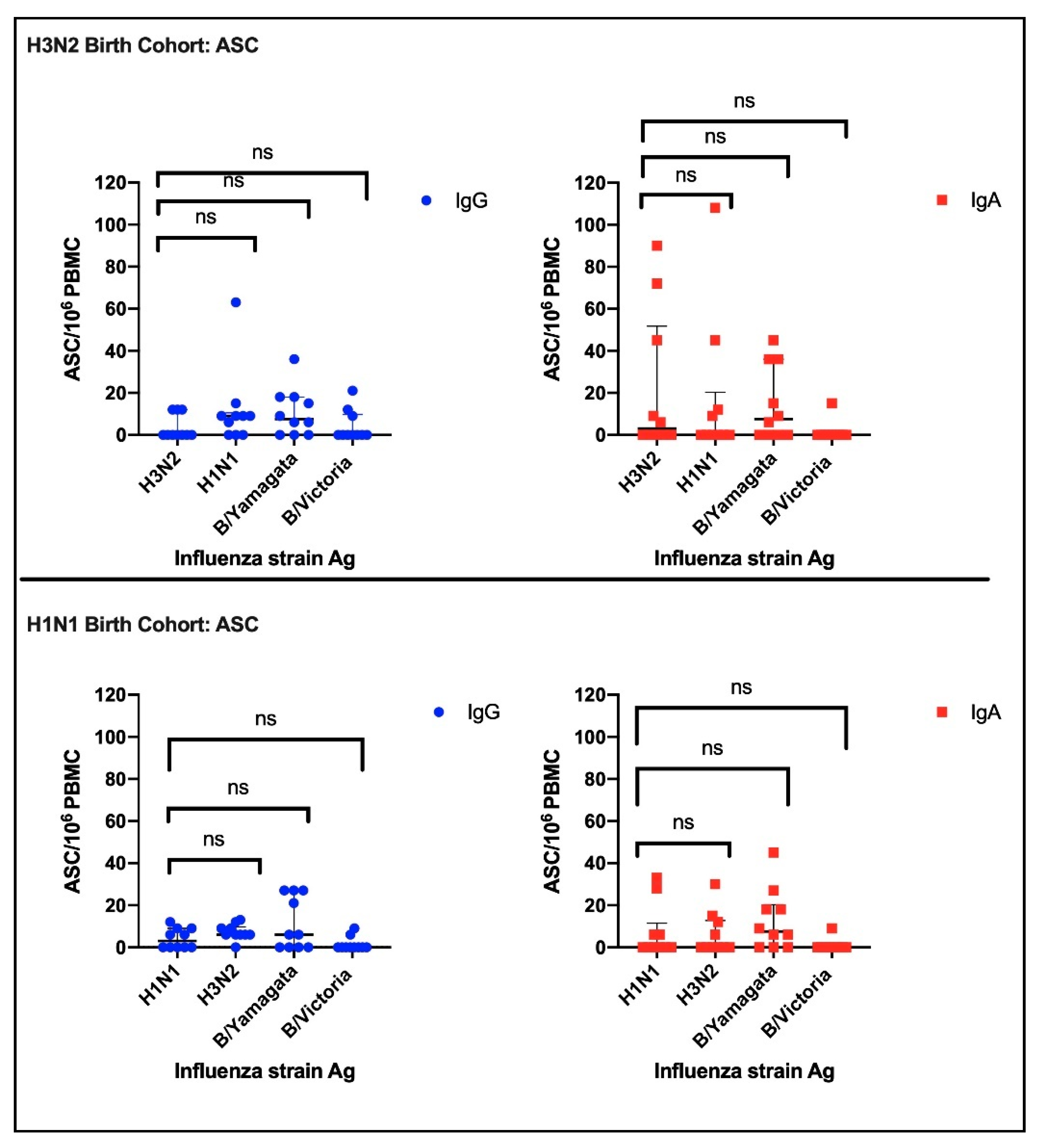 Vaccines 08 00663 g001