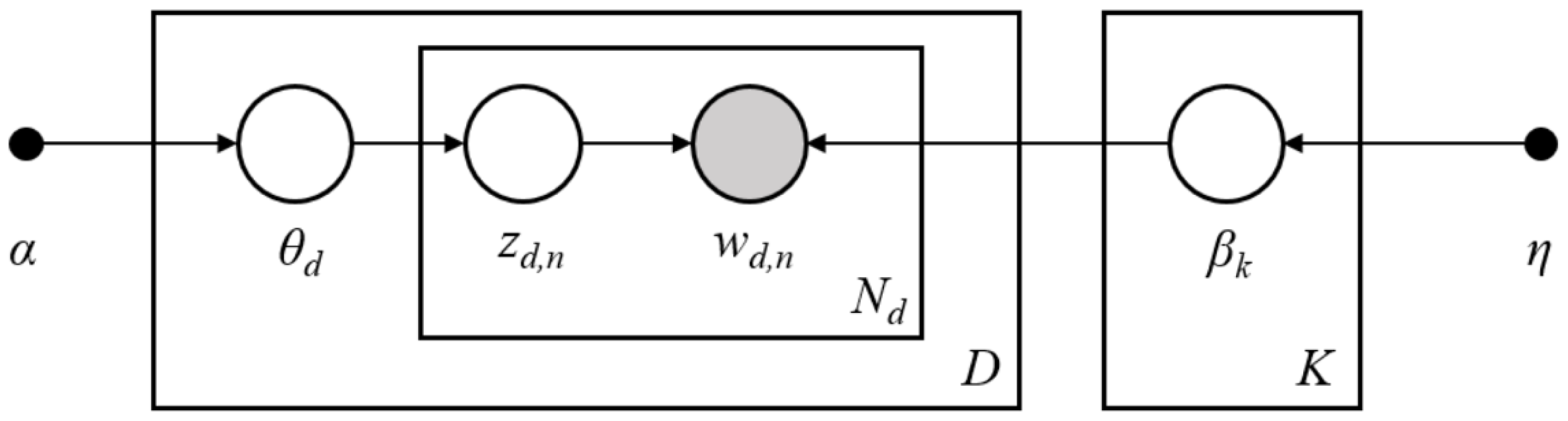 Vaccines 08 00691 g001 Vaccines 08 00691 g001