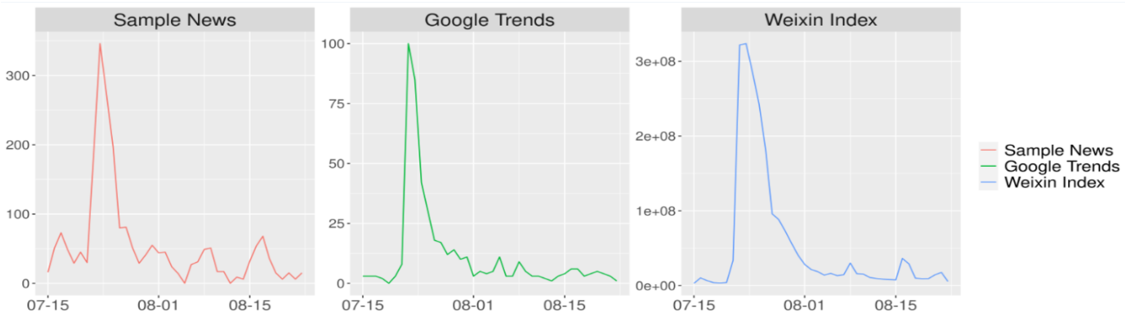 Vaccines 08 00691 g002 Vaccines 08 00691 g002