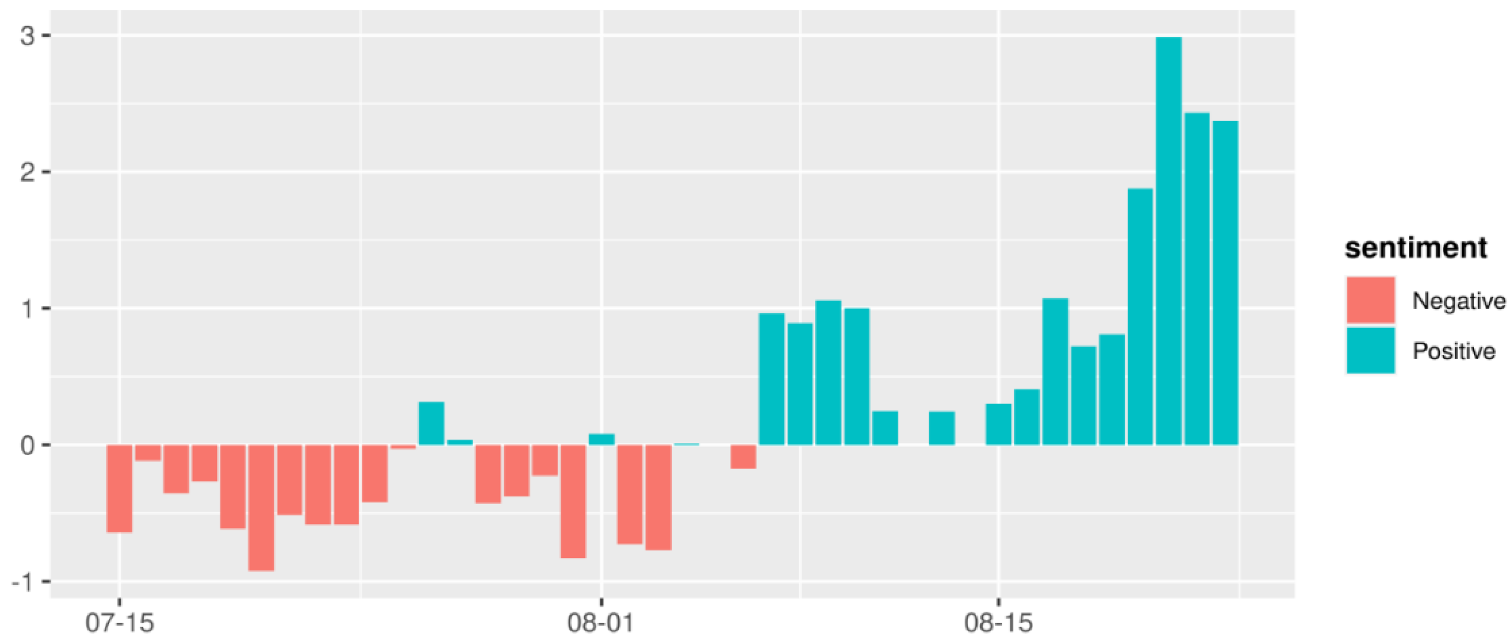 Vaccines 08 00691 g005 Vaccines 08 00691 g005