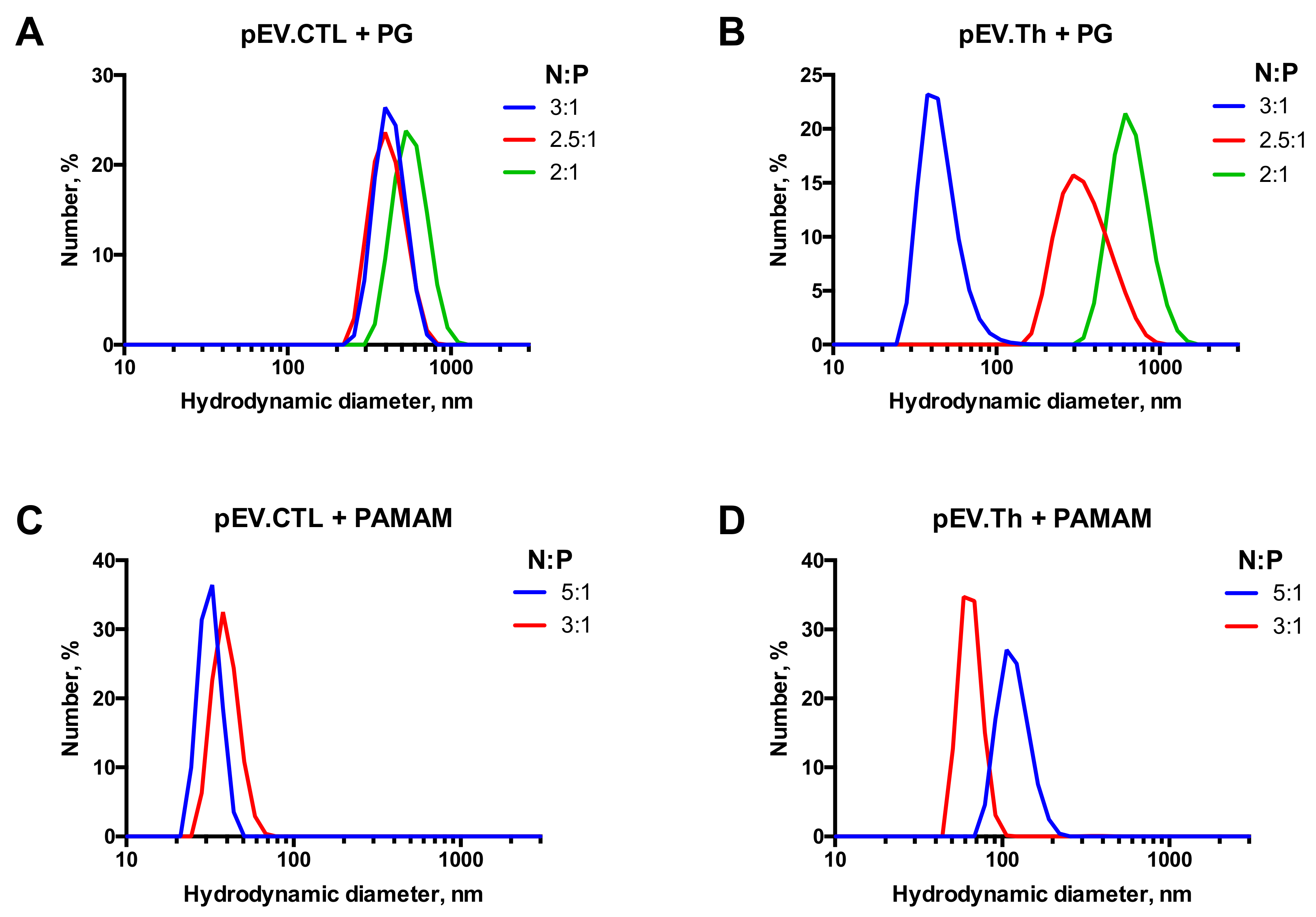 Vaccines 08 00718 g005 Vaccines 08 00718 g005