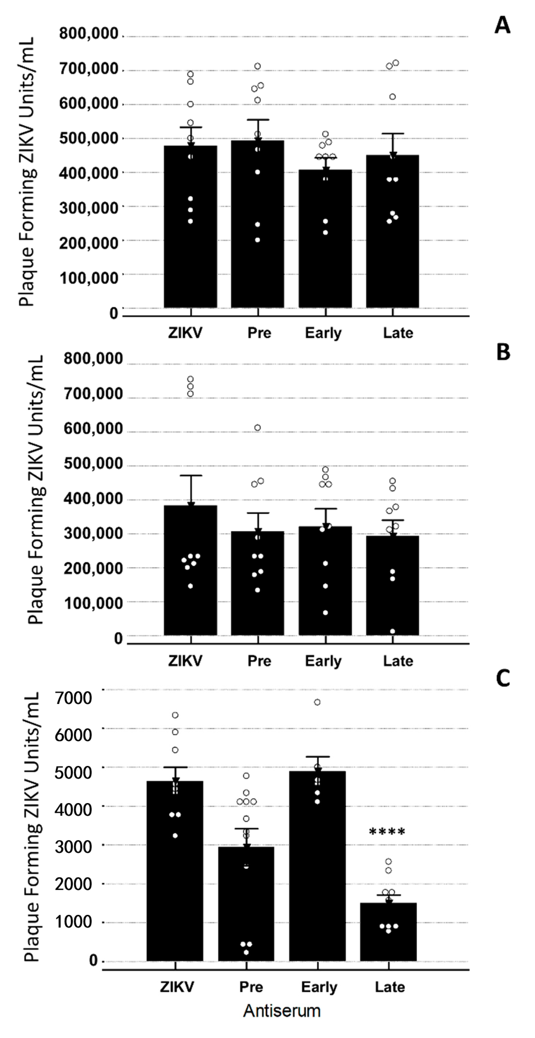 Vaccines 08 00752 g006 Vaccines 08 00752 g006