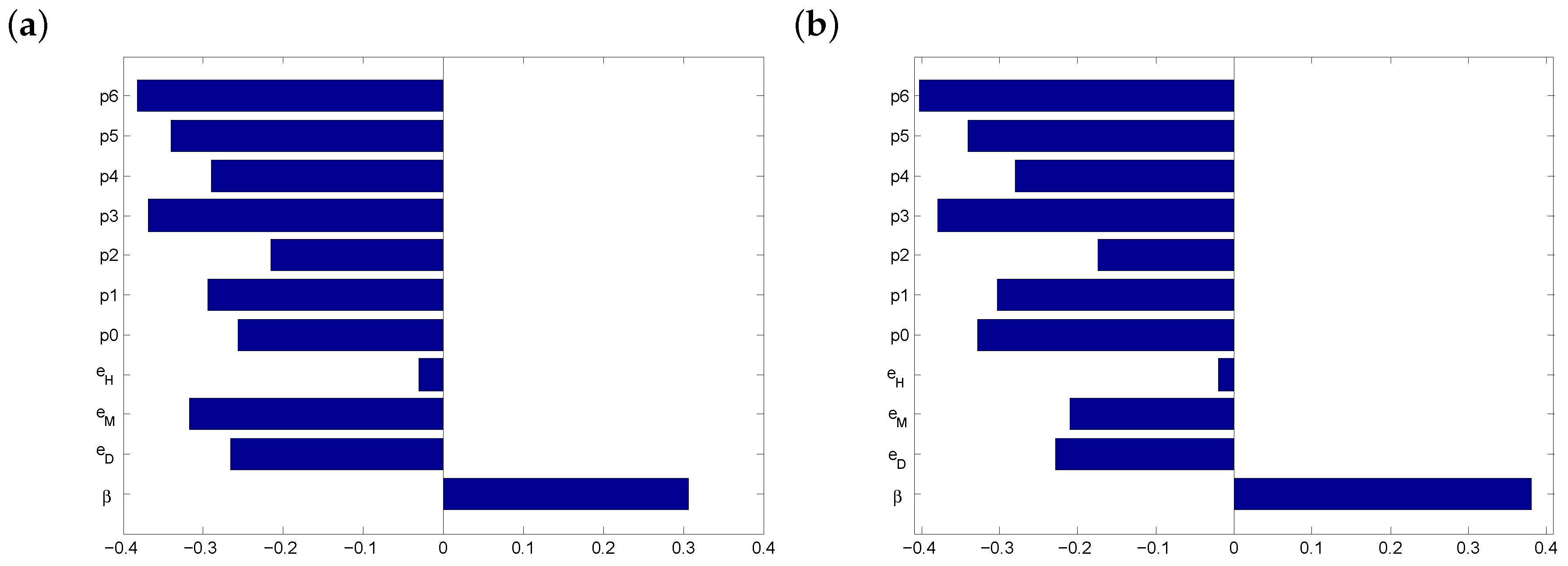 Vaccines 08 00761 g001 Vaccines 08 00761 g001