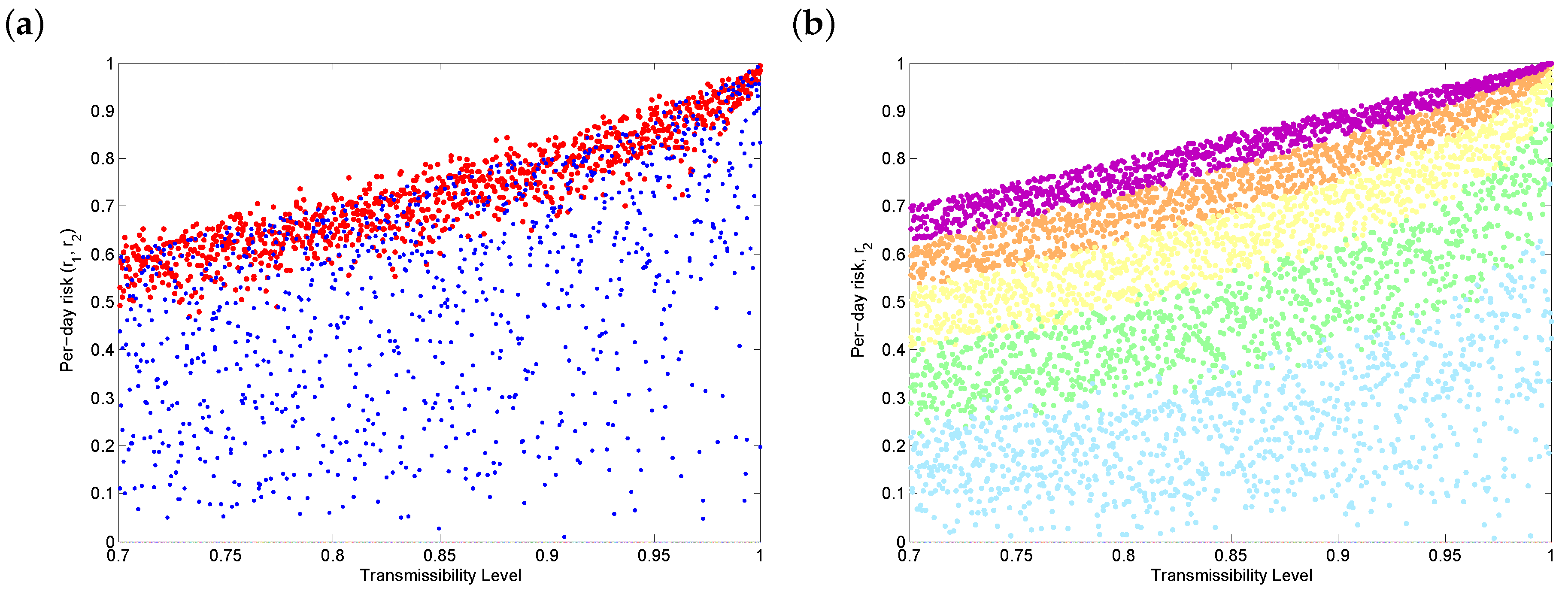 Vaccines 08 00761 g003 Vaccines 08 00761 g003