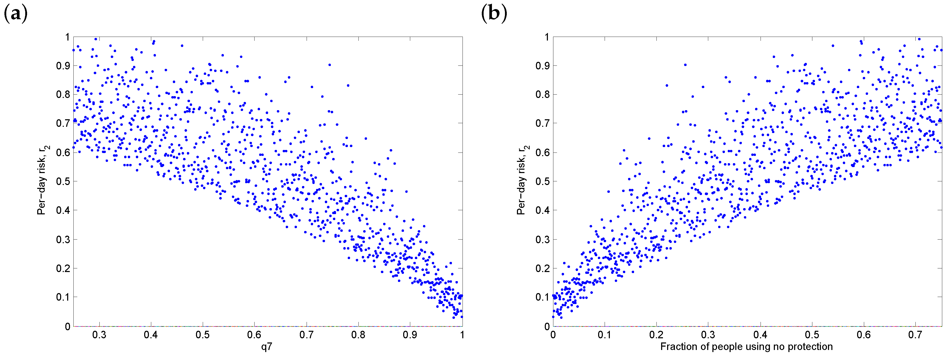 Vaccines 08 00761 g004a Vaccines 08 00761 g004a