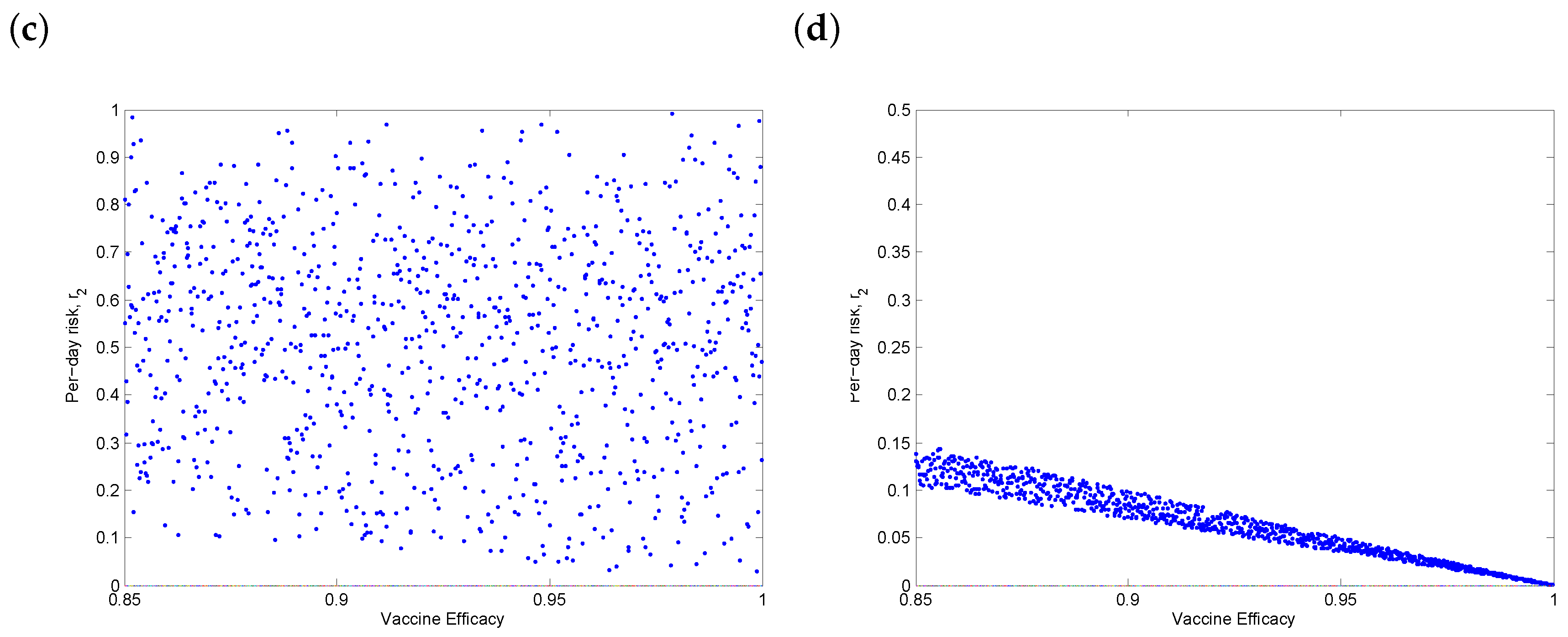 Vaccines 08 00761 g004b Vaccines 08 00761 g004b