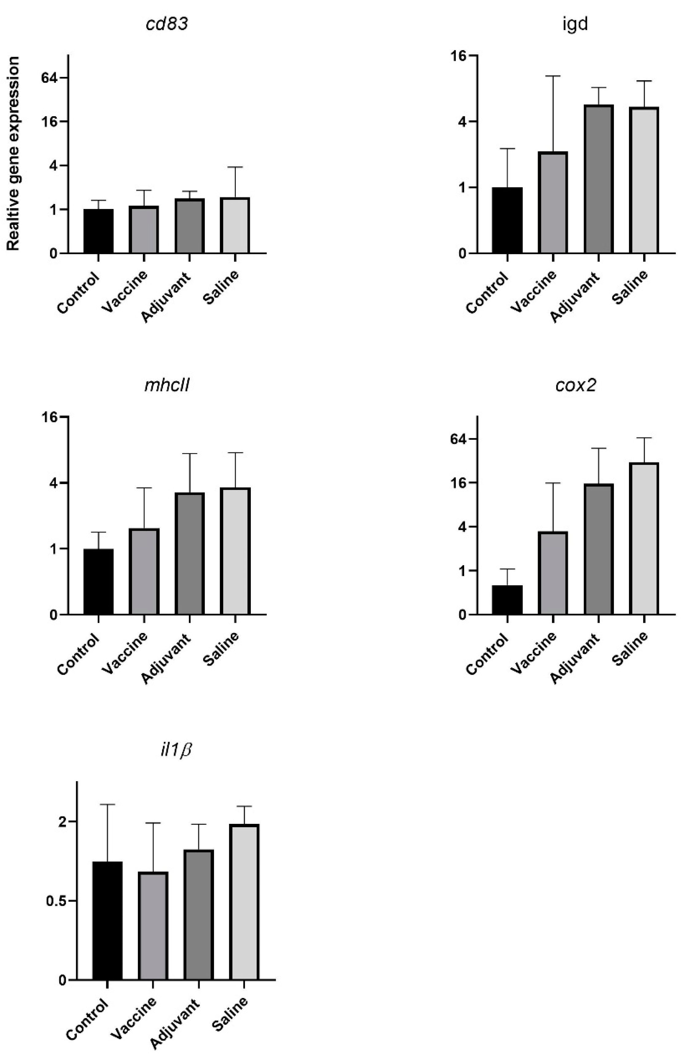 Vaccines 09 00034 g0a1