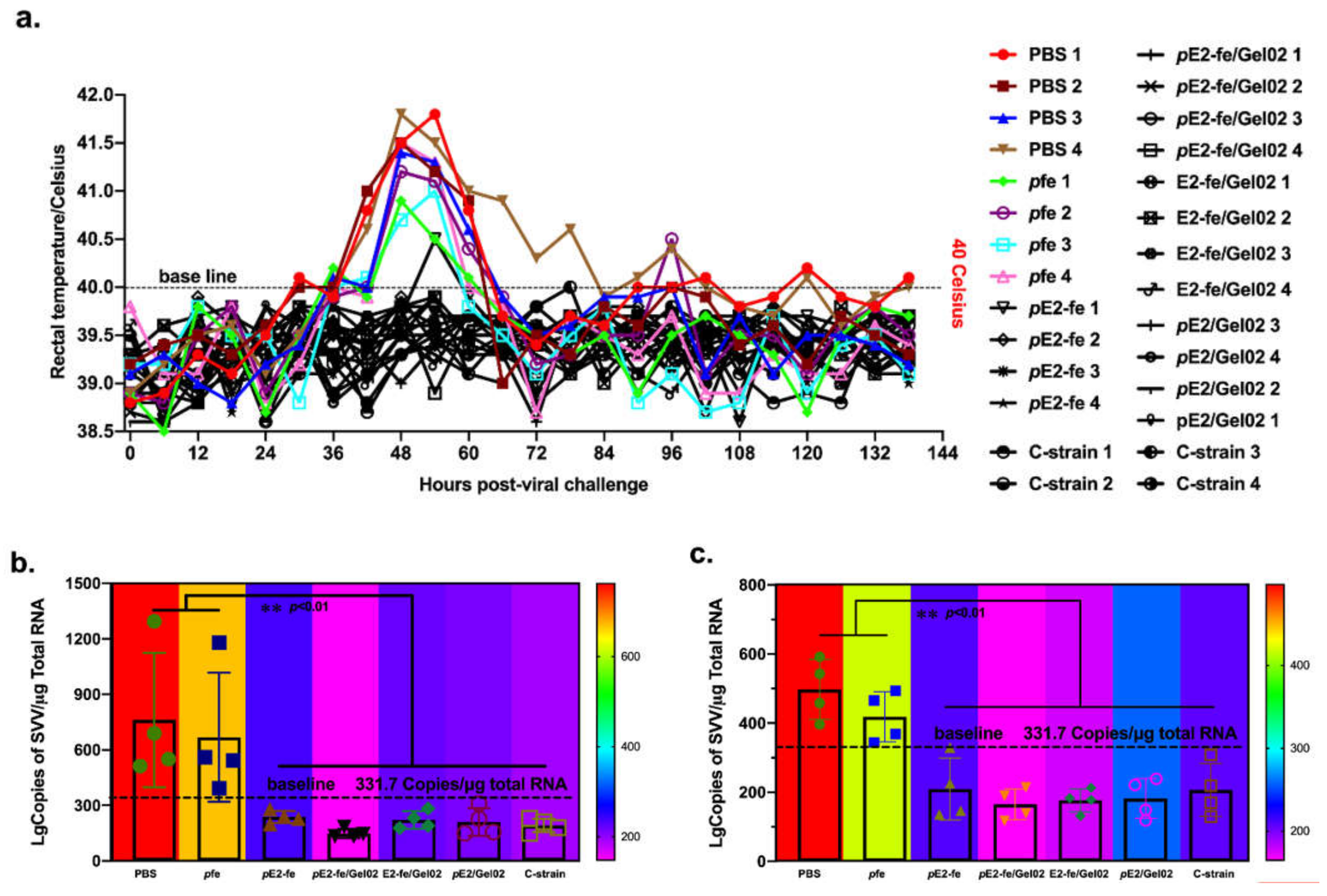 Vaccines 09 00045 g005 Vaccines 09 00045 g005