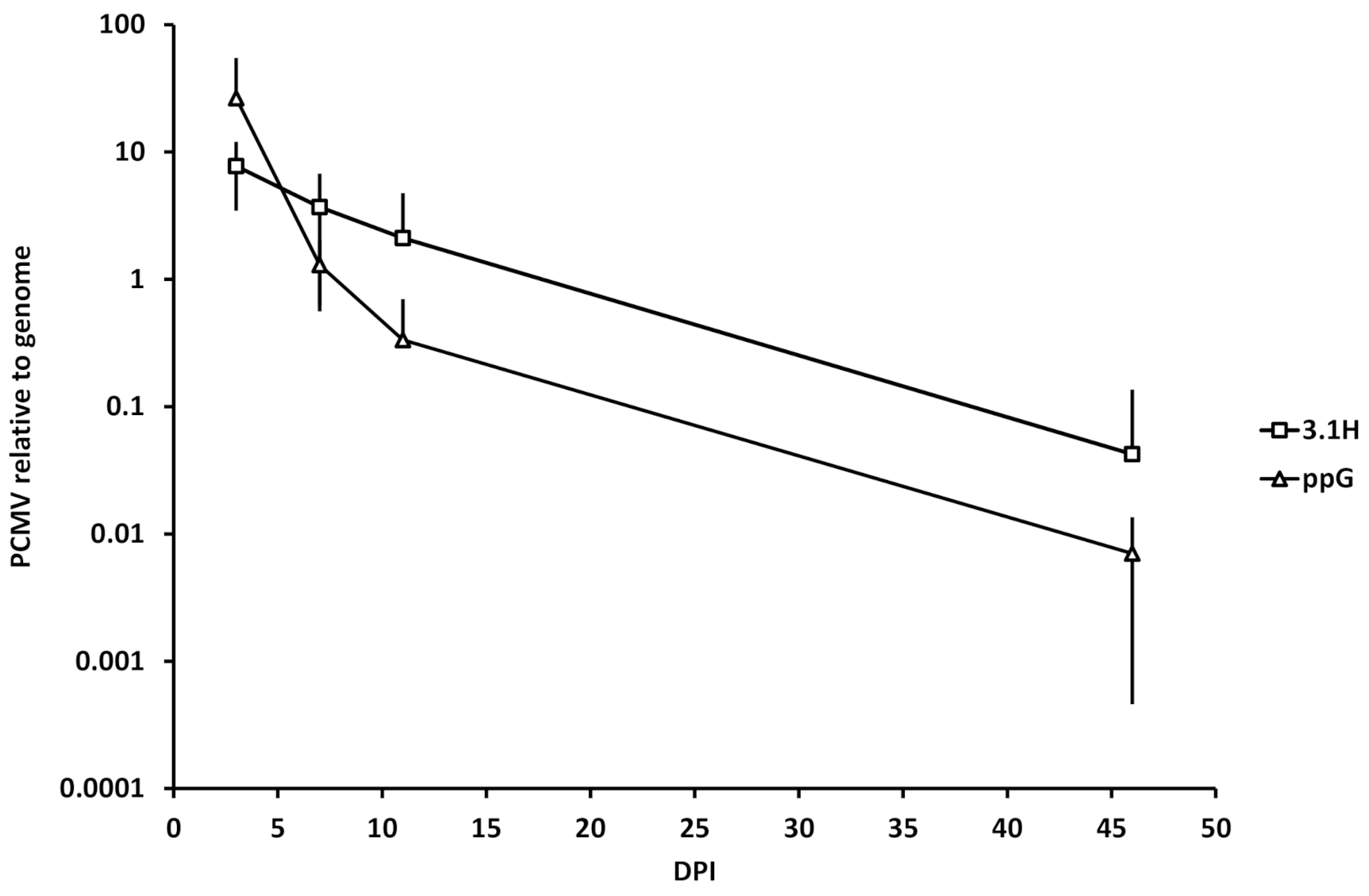Vaccines 09 00163 g008