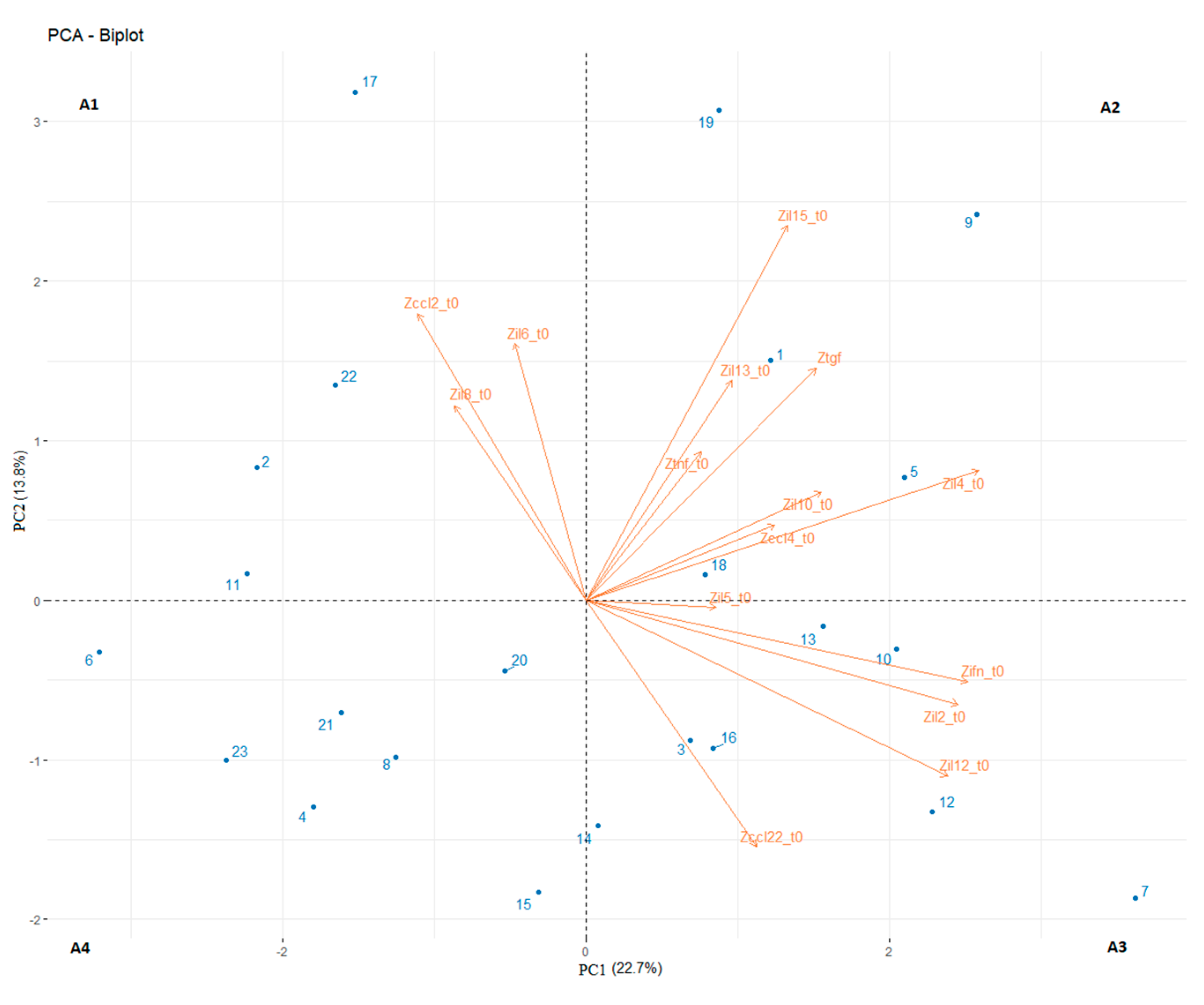 Vaccines 09 00235 g003 Vaccines 09 00235 g003