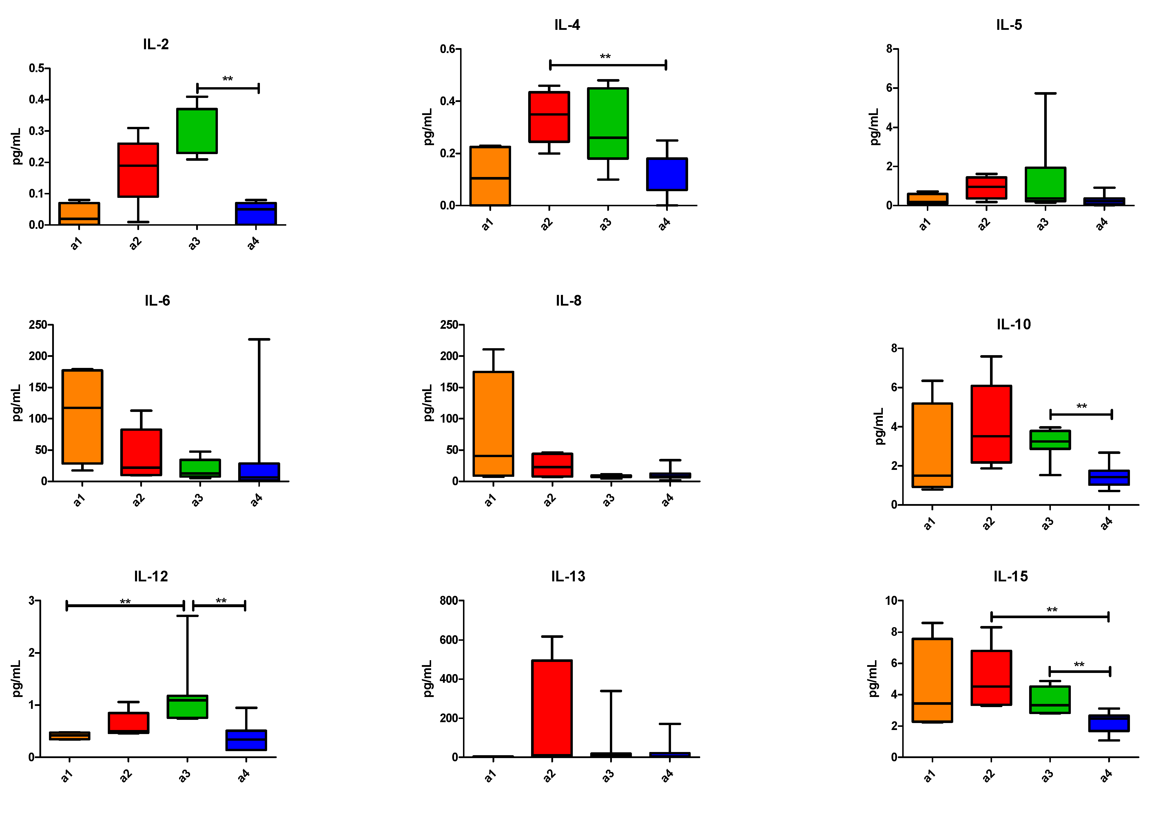 Vaccines 09 00235 g006a Vaccines 09 00235 g006a