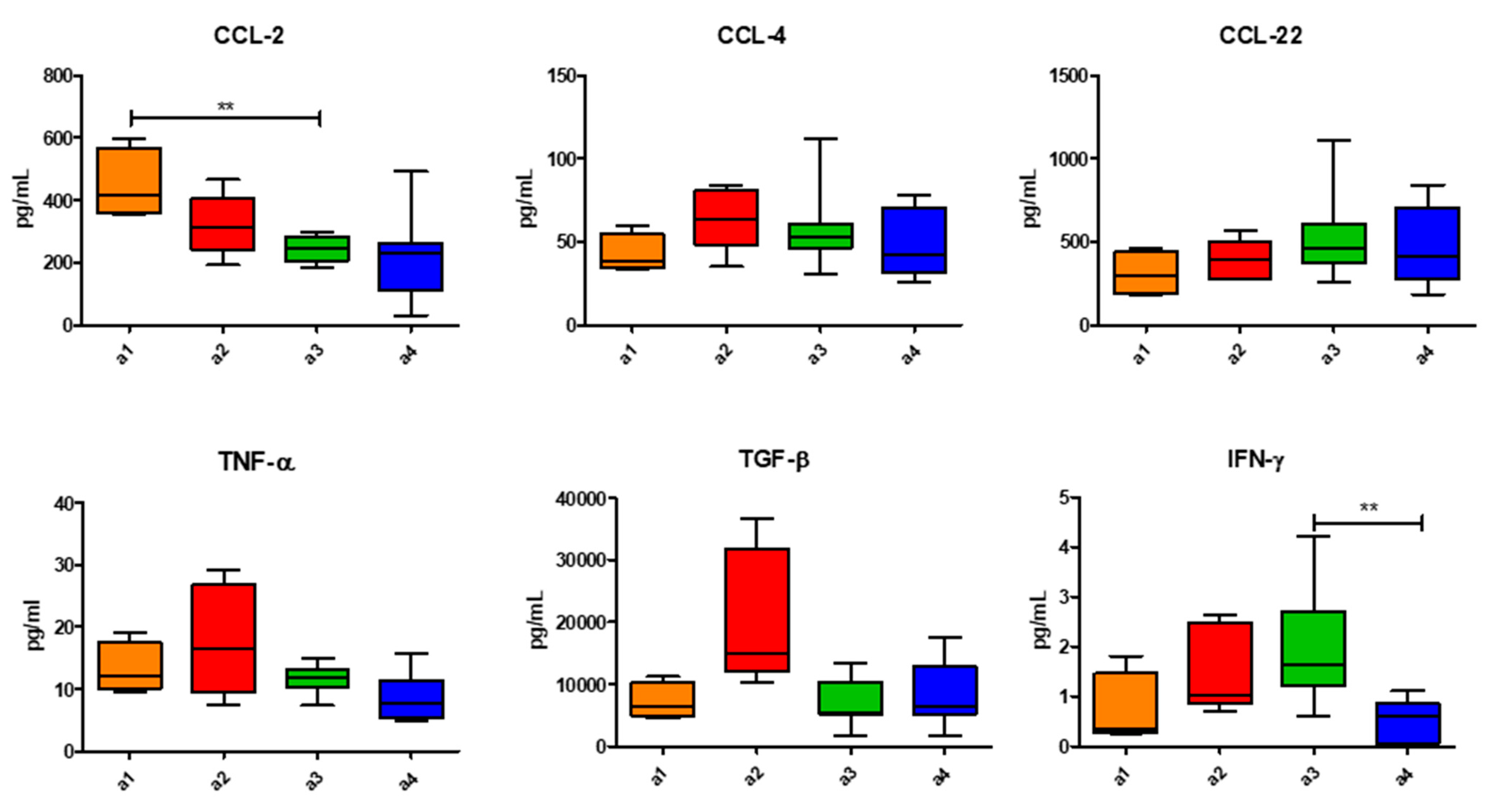 Vaccines 09 00235 g006b Vaccines 09 00235 g006b