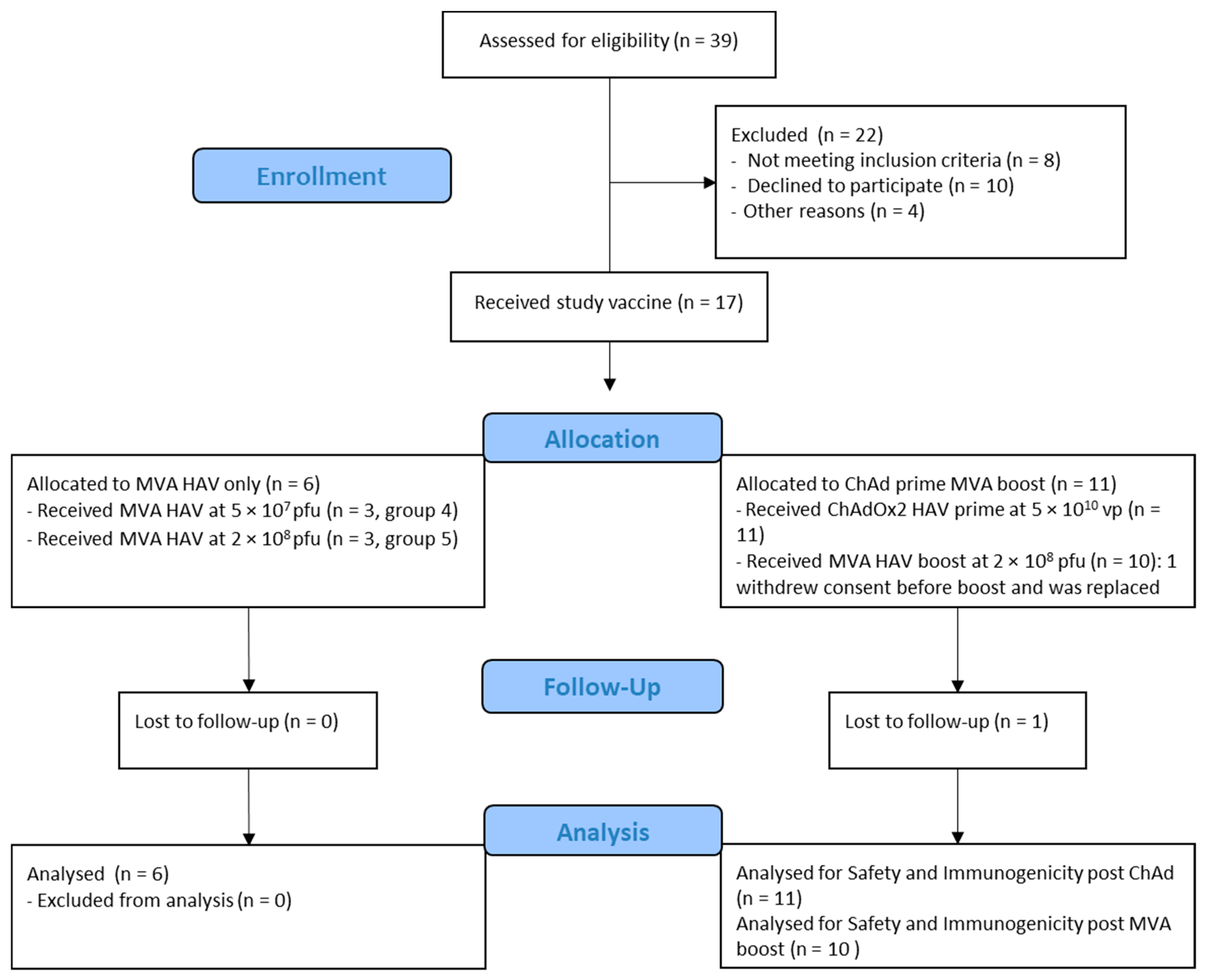 Vaccines 09 00262 g001 Vaccines 09 00262 g001