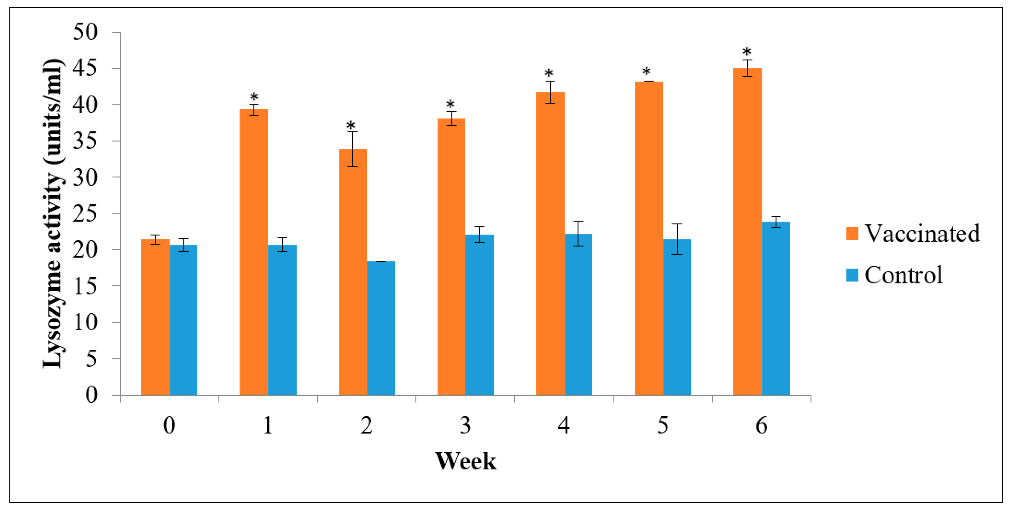 Vaccines 09 00368 g008 Vaccines 09 00368 g008