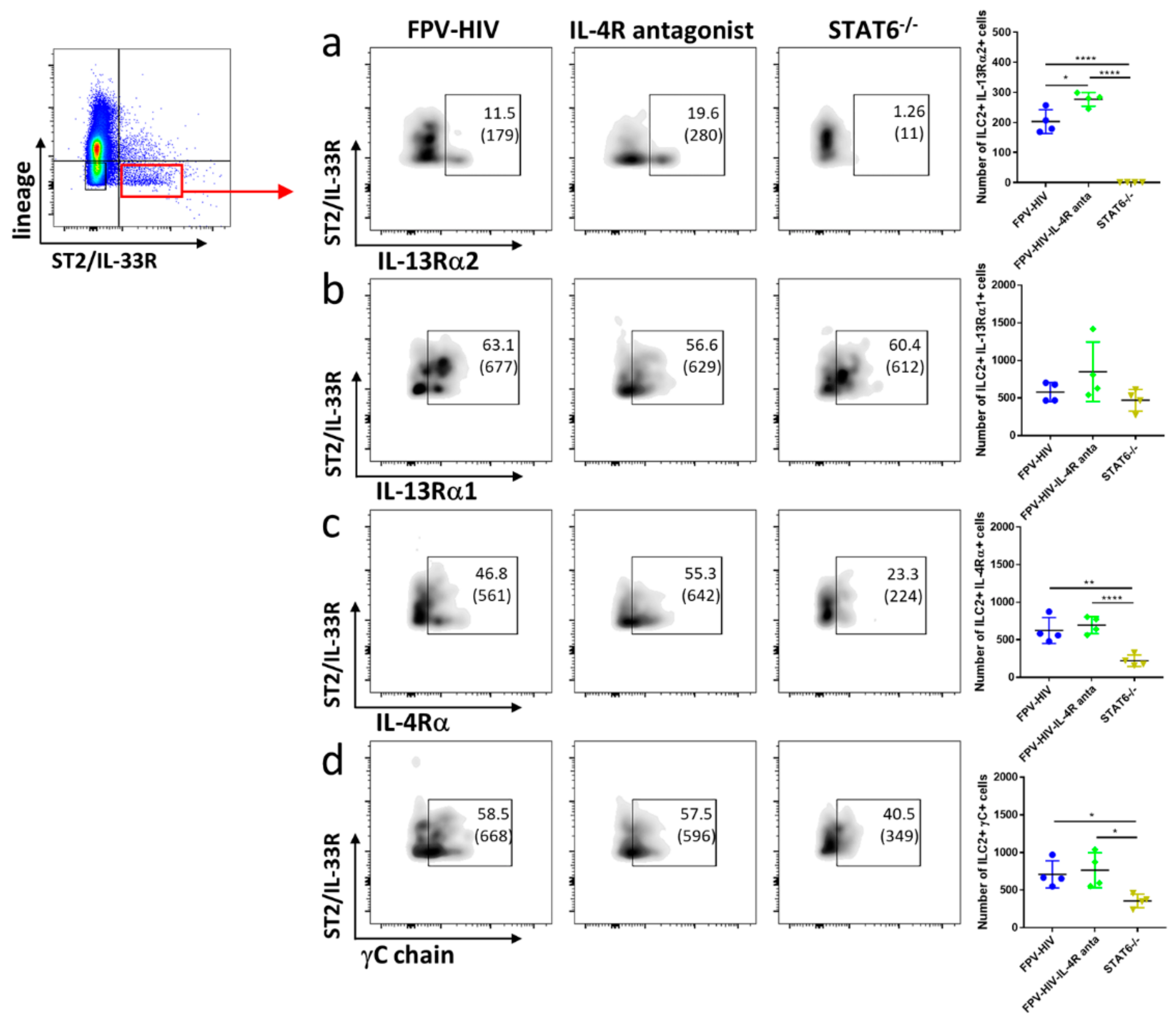 Vaccines 09 00440 g002 Vaccines 09 00440 g002