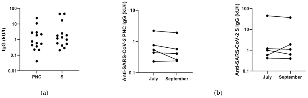 Vaccines 09 00541 g001 Vaccines 09 00541 g001