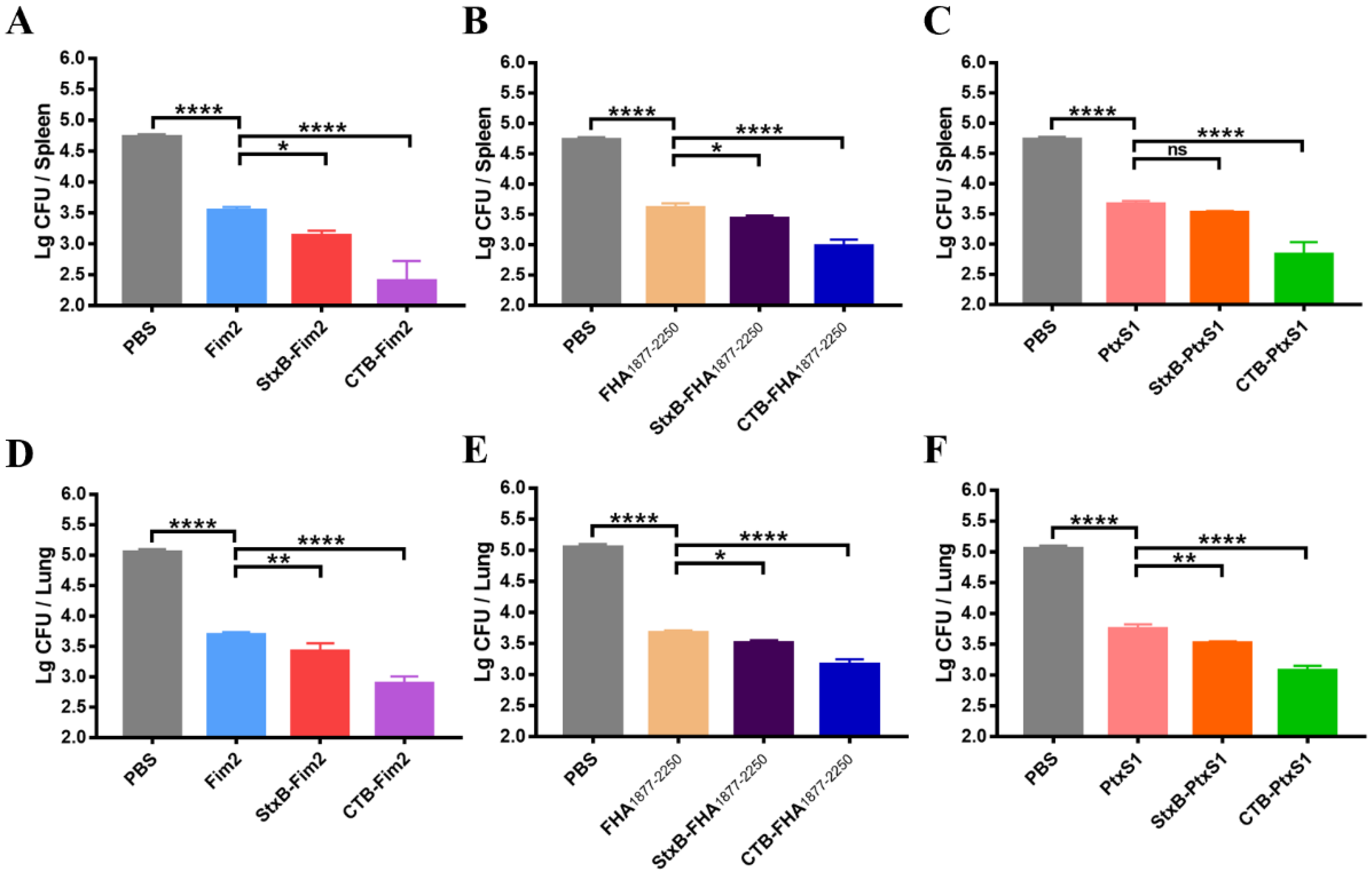 Vaccines 09 00542 g004 Vaccines 09 00542 g004