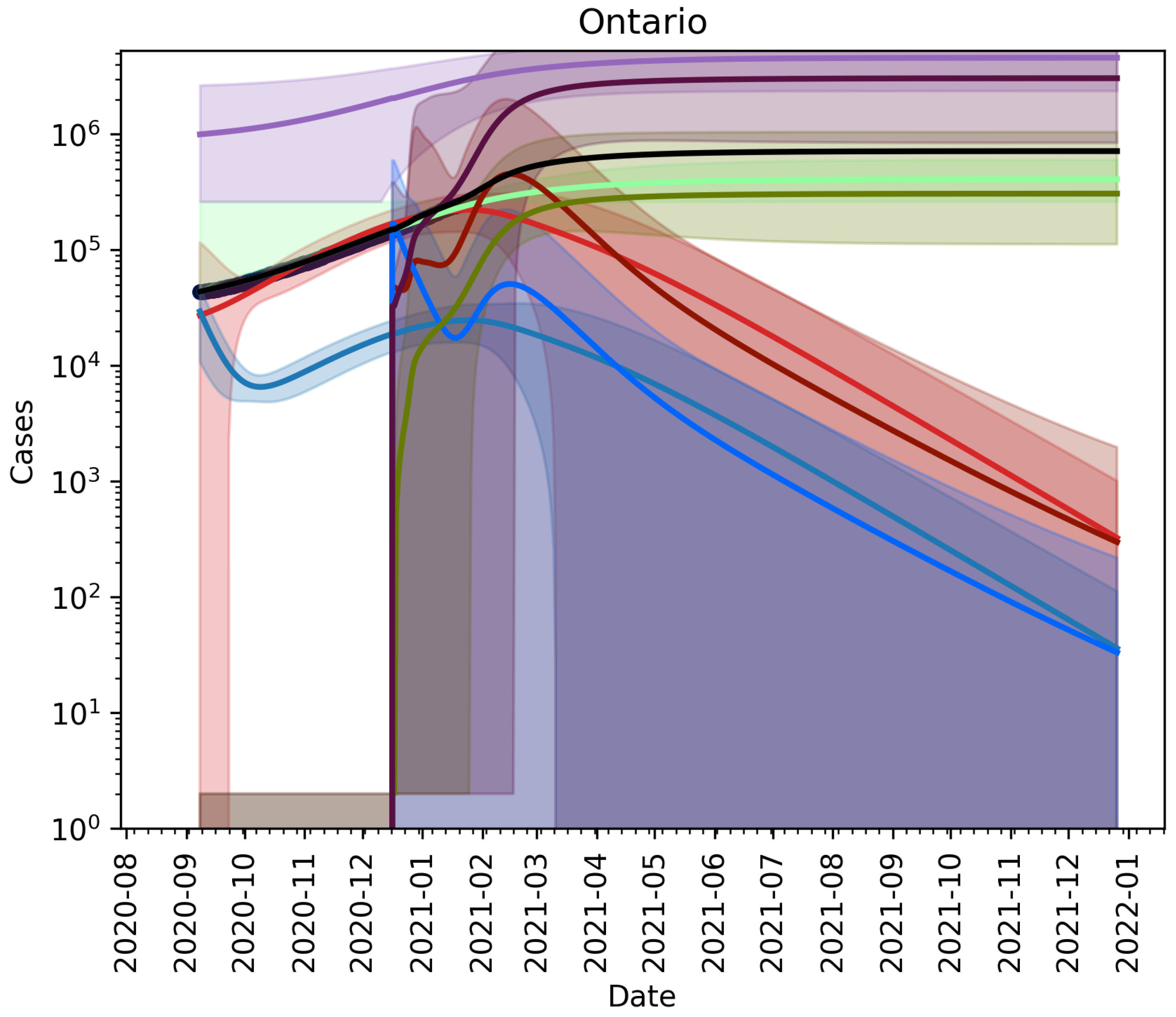 Vaccines 09 00592 g005 Vaccines 09 00592 g005