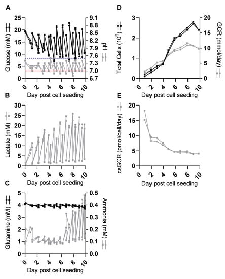 https://www.mdpi.com/vaccines/vaccines-09-00706/article_deploy/html/images/vaccines-09-00706-g001-550.jpg