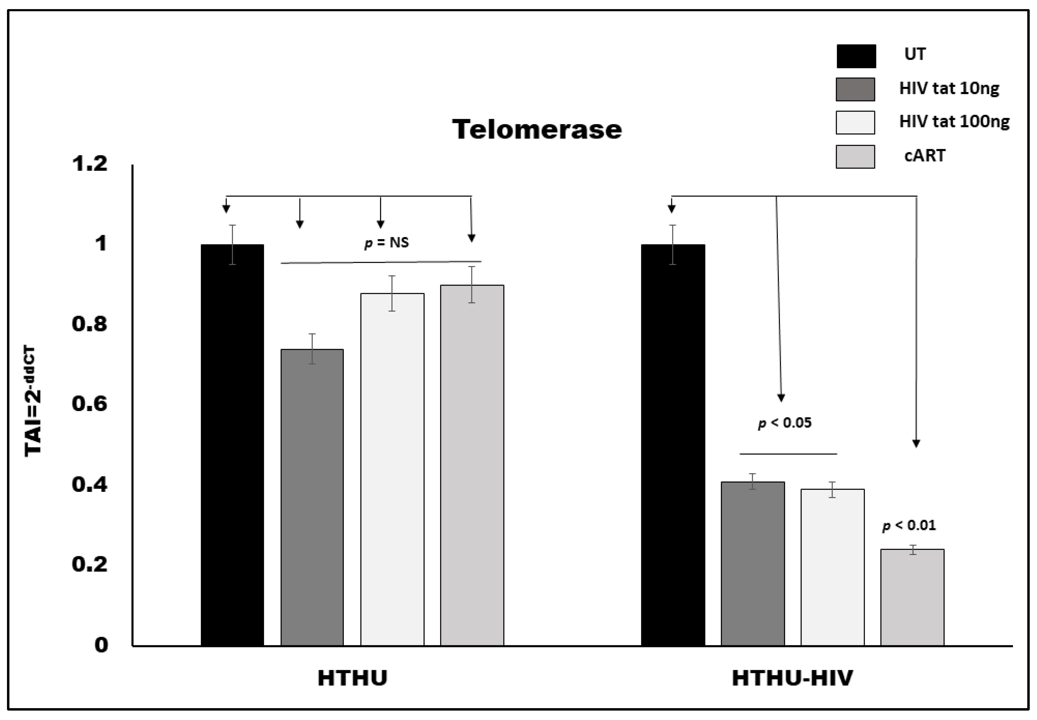 Vaccines 09 00721 g003 Vaccines 09 00721 g003