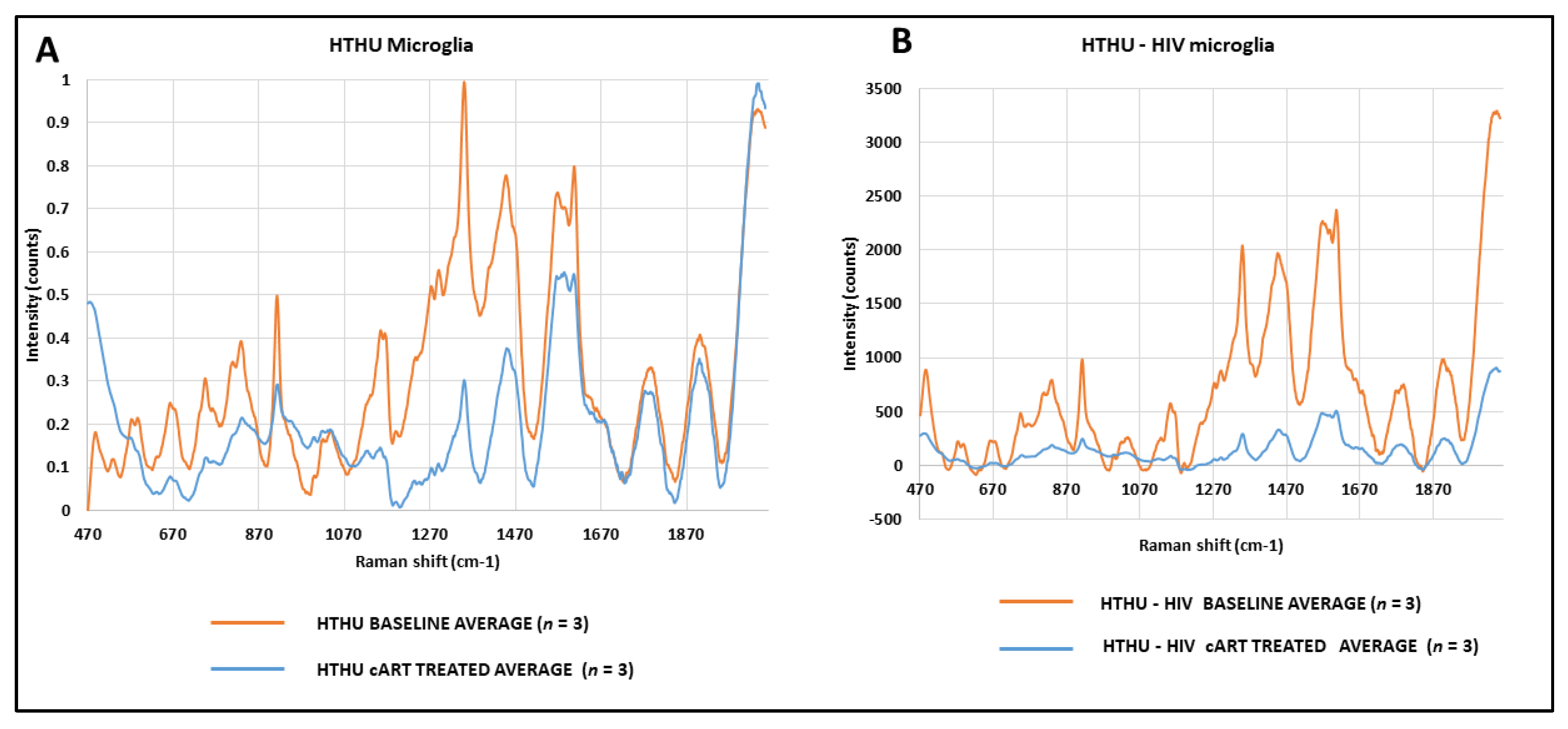 Vaccines 09 00721 g007 Vaccines 09 00721 g007
