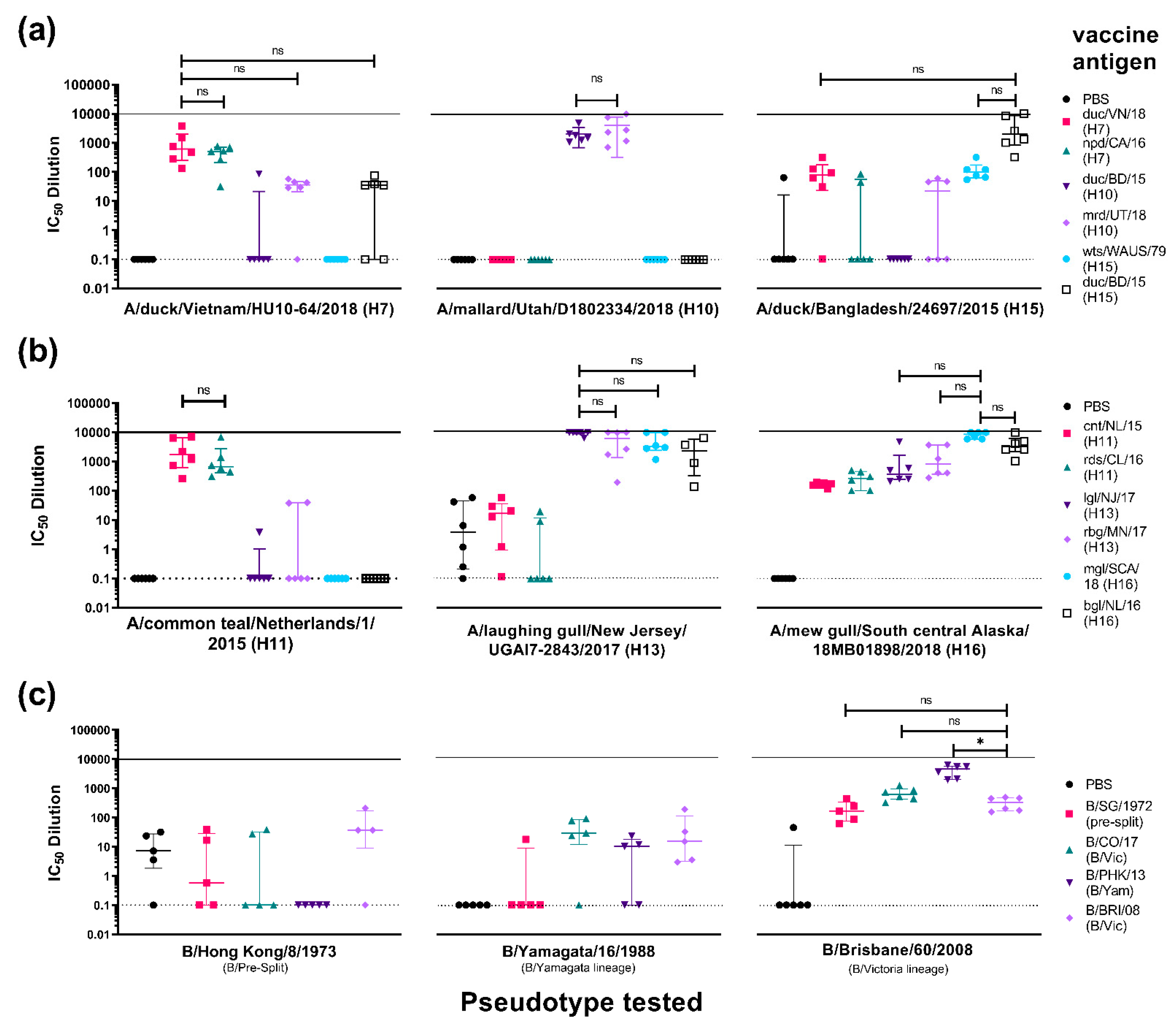 Vaccines 09 00741 g009 Vaccines 09 00741 g009