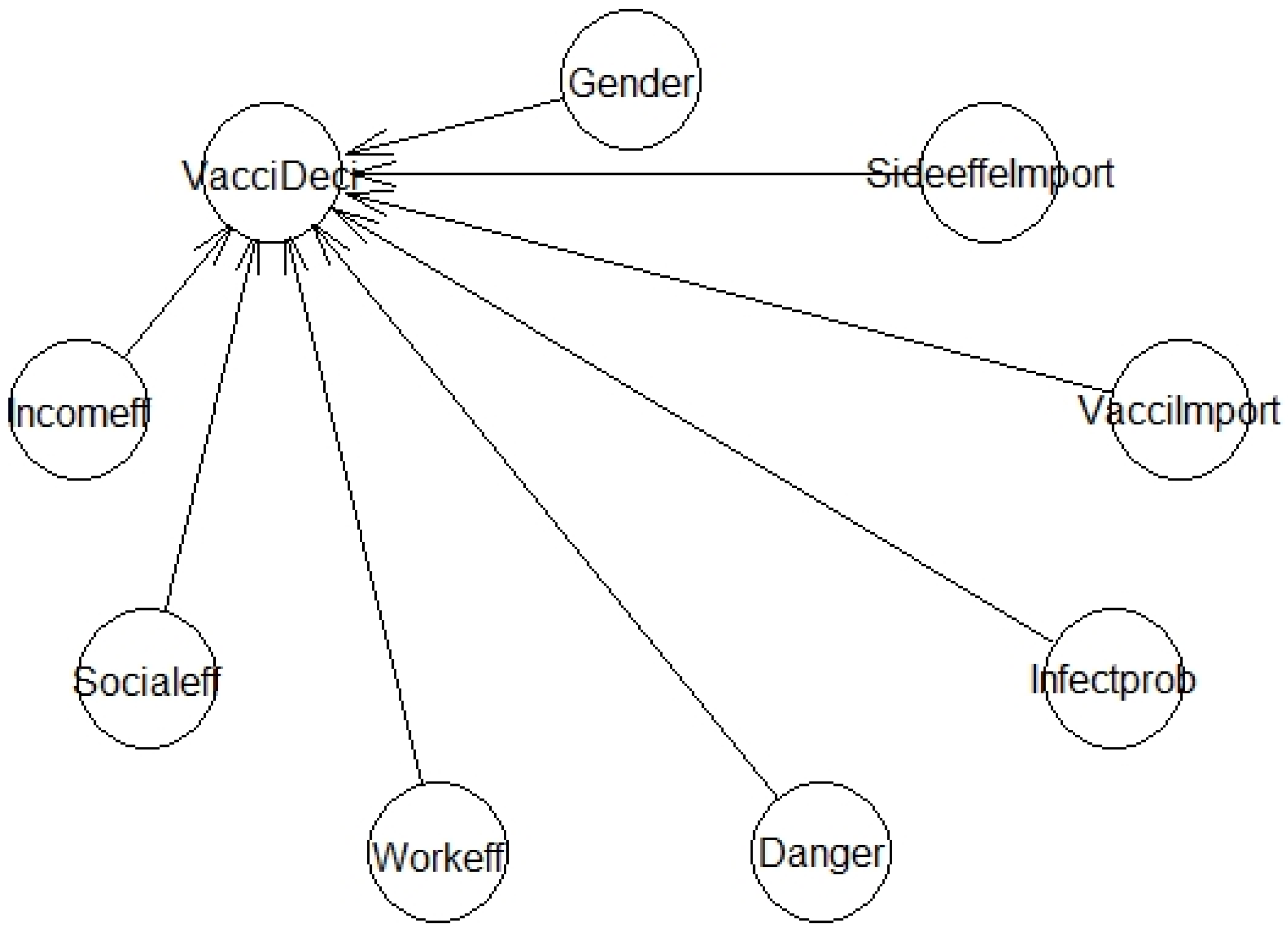 Vaccines - Tiêm chủng: Việc tiêm chủng đóng vai trò vô cùng quan trọng trong việc bảo vệ sức khỏe cộng đồng. Hình ảnh này sẽ giúp bạn hiểu thêm về quá trình tiêm chủng và cách nó giúp bạn và những người xung quanh bạn tránh được các loại bệnh nguy hiểm. 