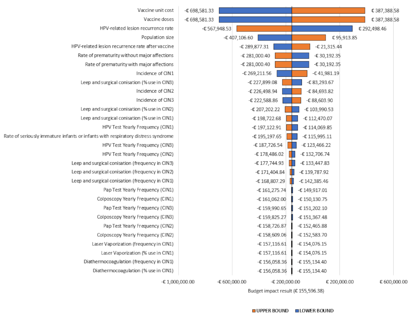 Vaccines 09 00816 g001