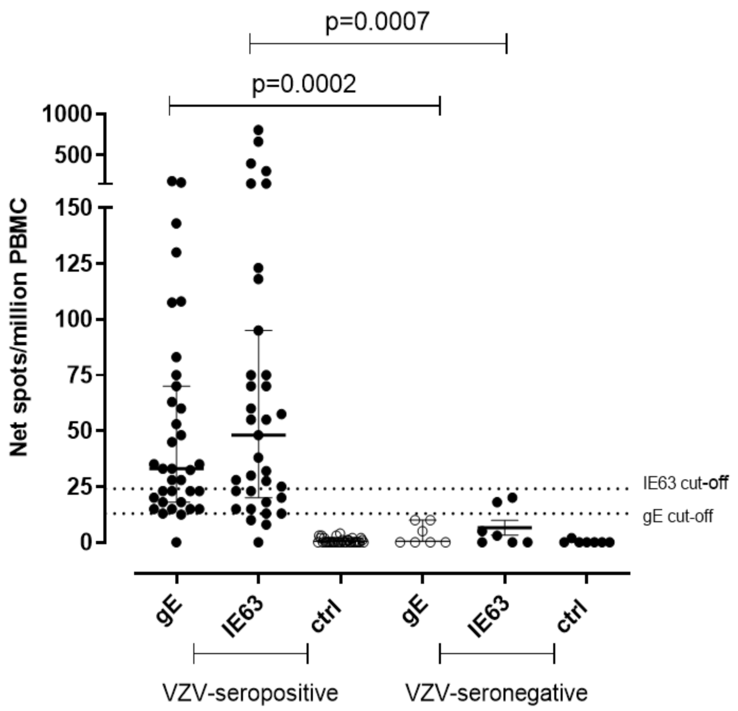Vaccines 09 00875 g001