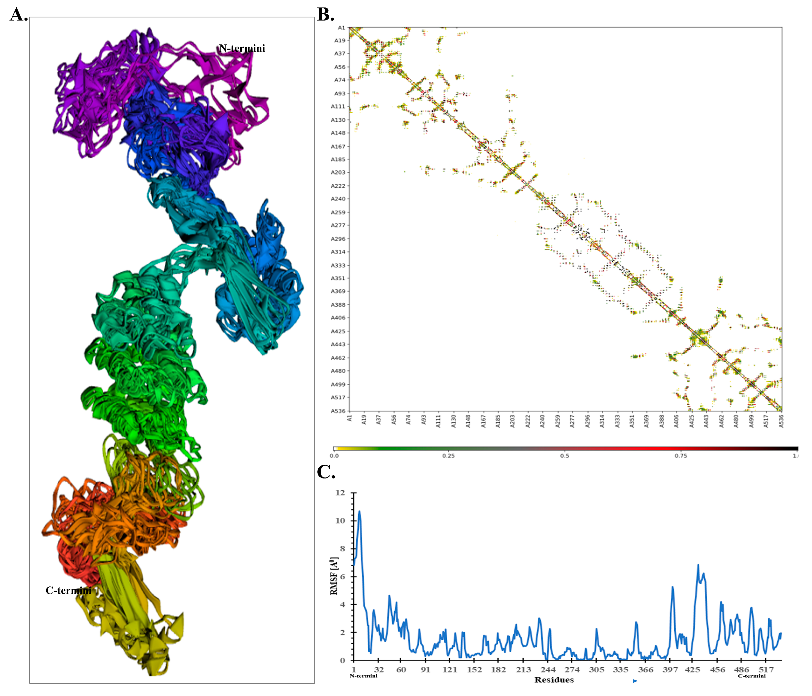 Vaccines 09 00925 g005 Vaccines 09 00925 g005