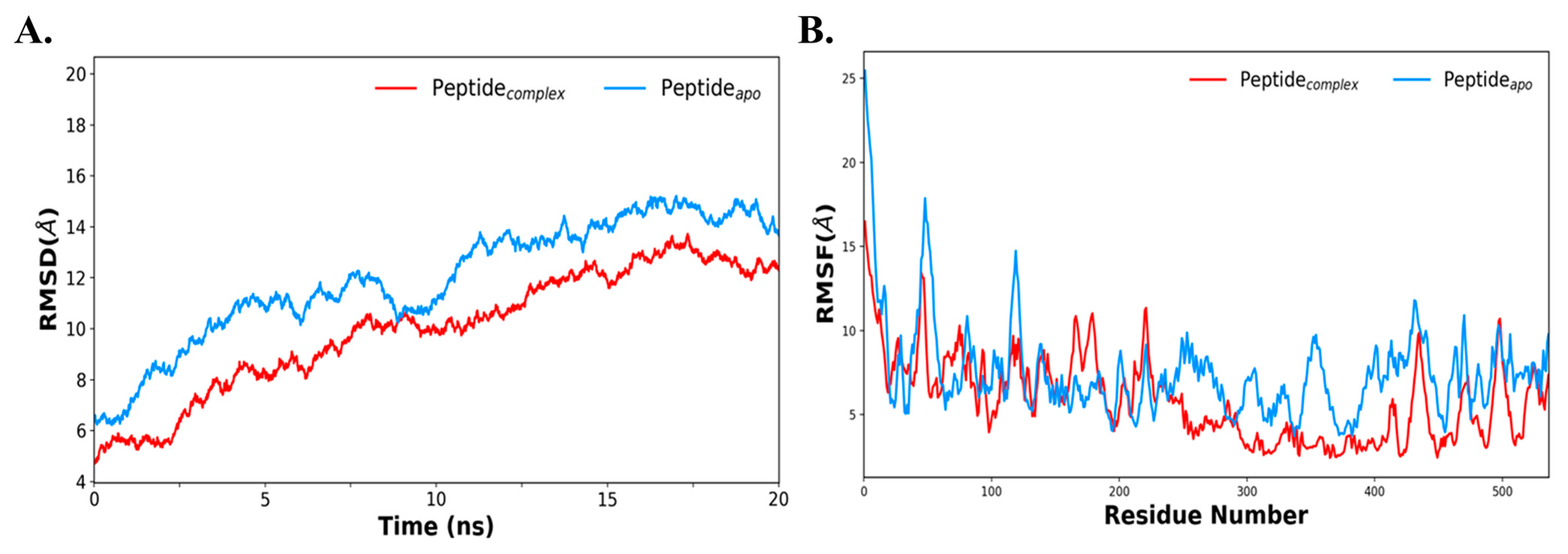 Vaccines 09 00925 g007 Vaccines 09 00925 g007