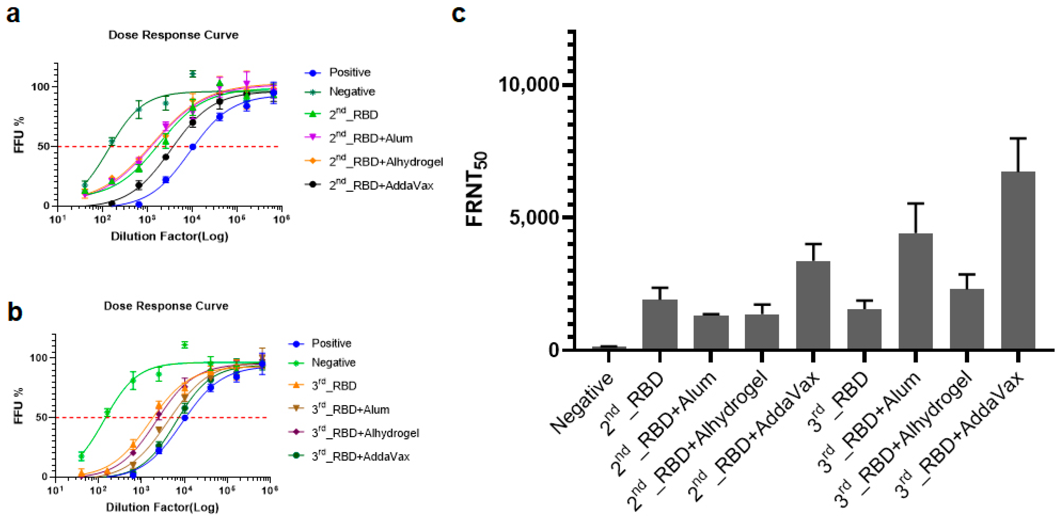 Vaccines 09 00978 g004