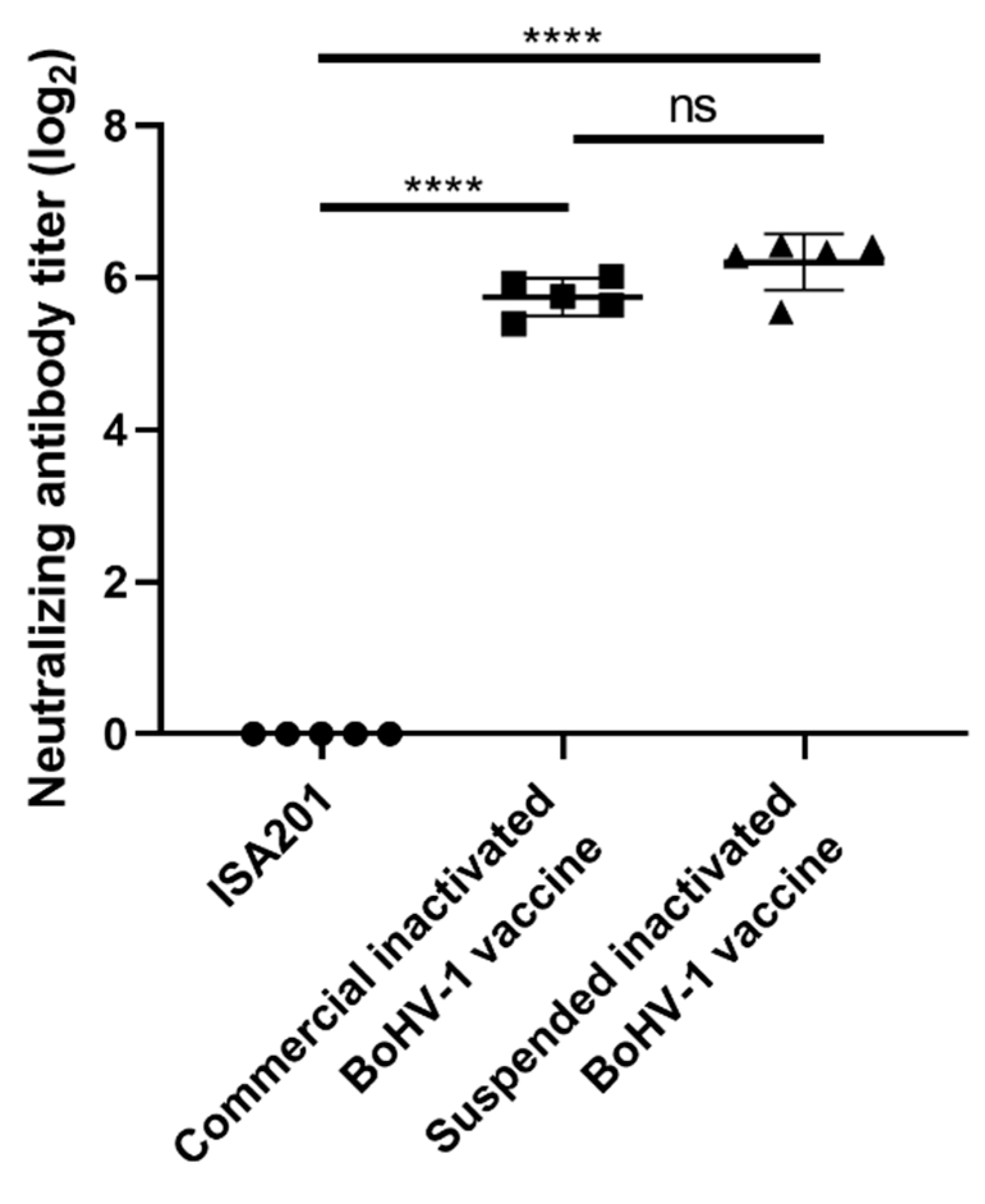 Vaccines 09 01006 g006