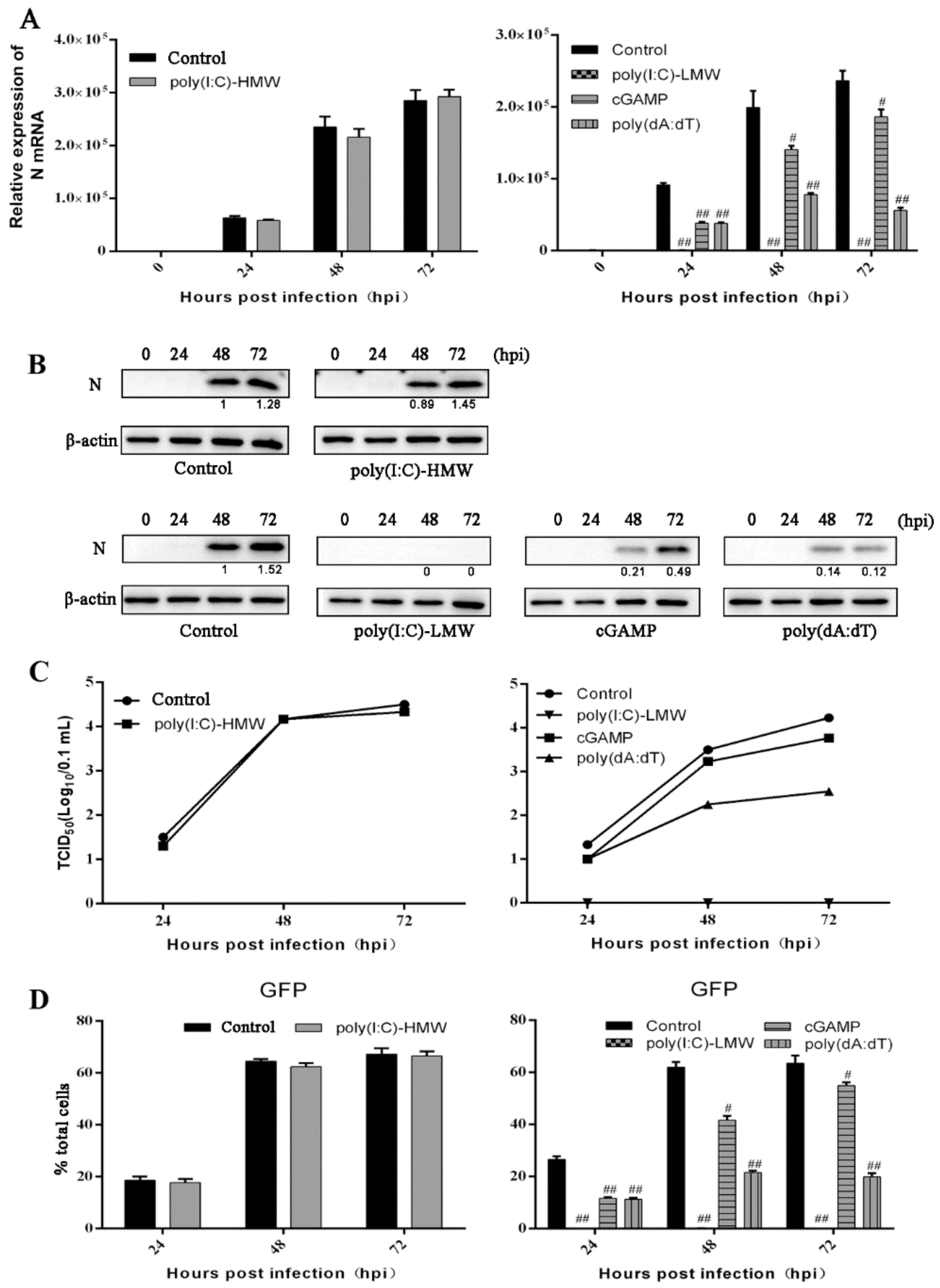 Vaccines 09 01176 g003