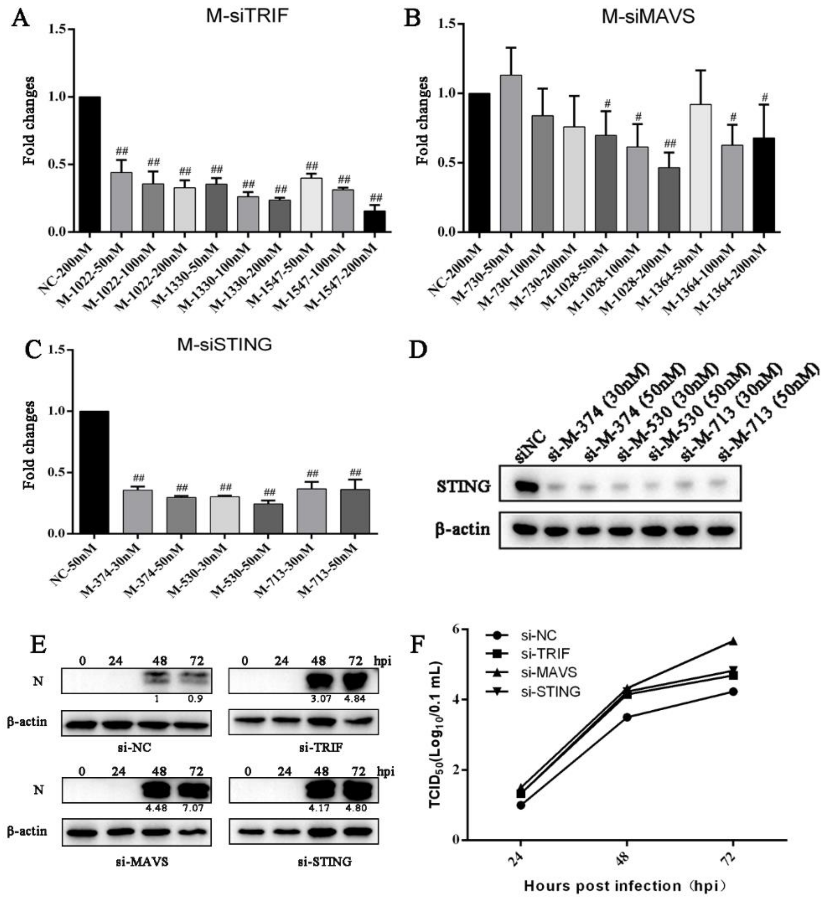 Vaccines 09 01176 g004