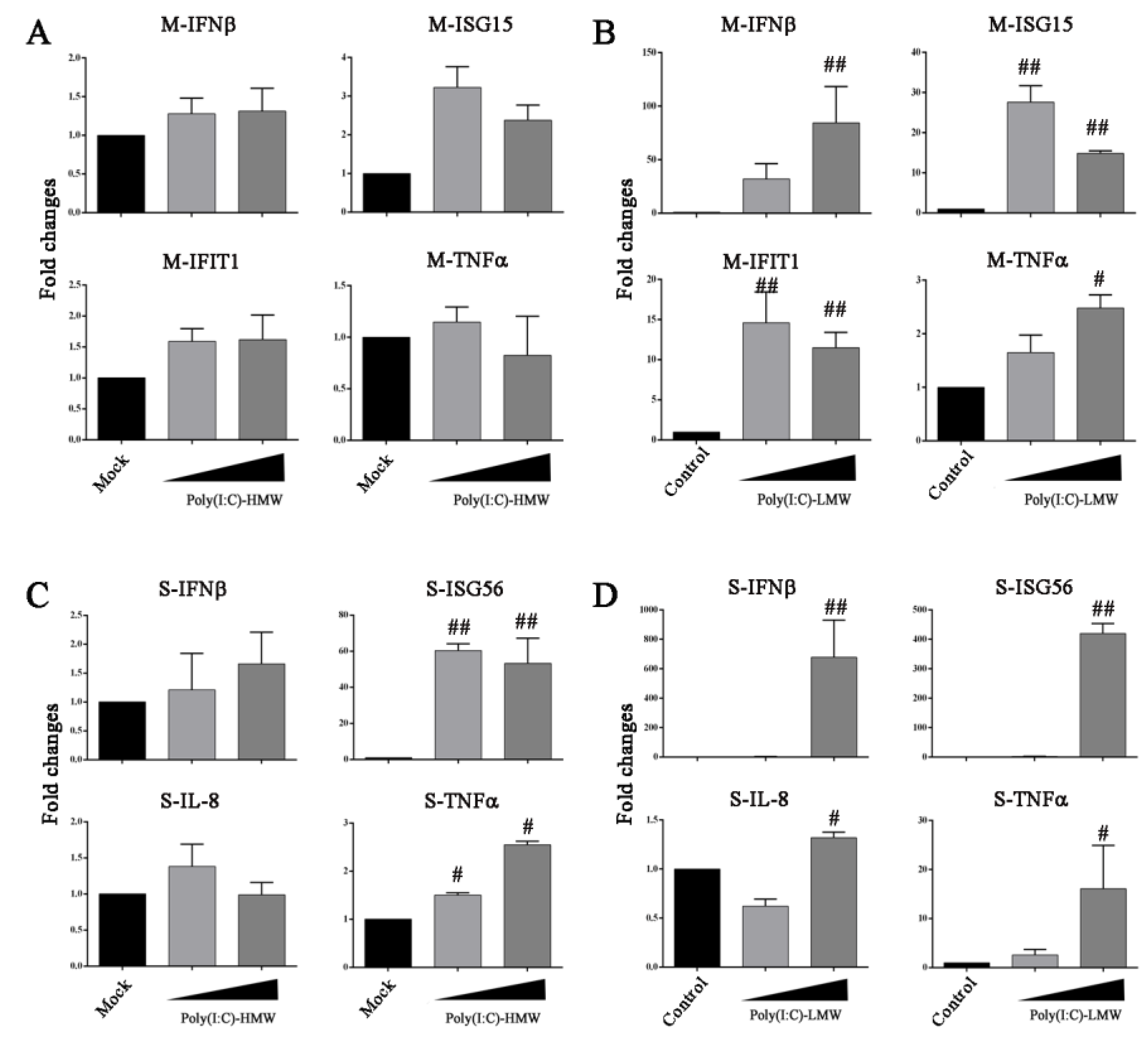 Vaccines 09 01176 g005