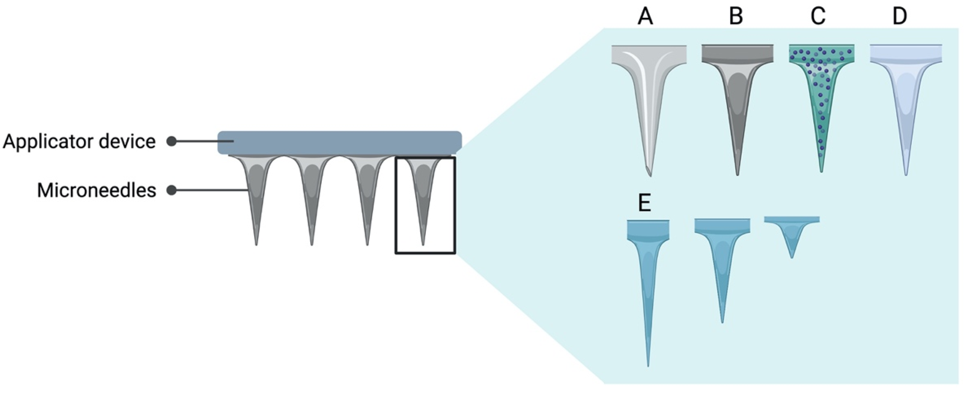 Vaccines 09 01177 g003