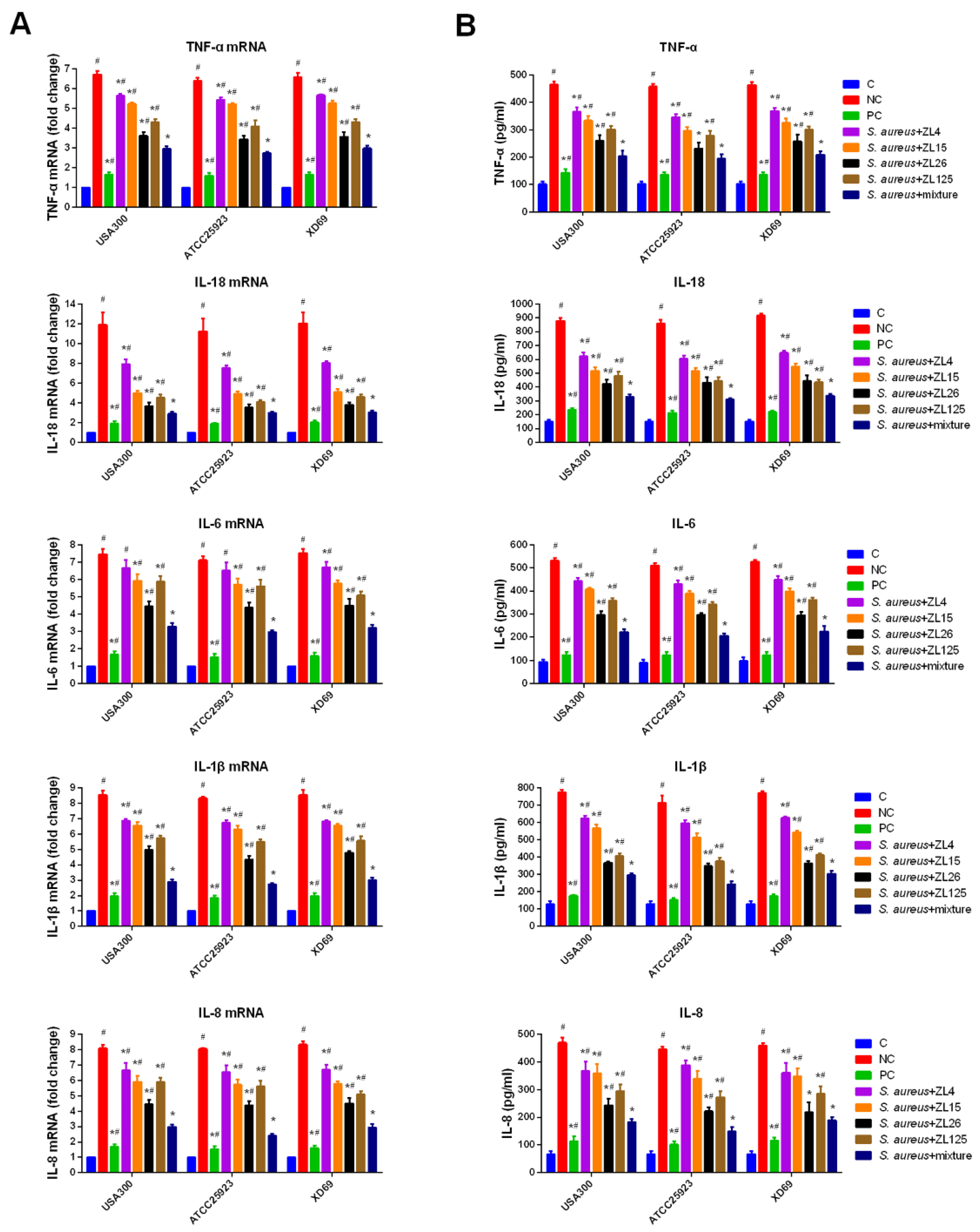 Vaccines 09 01300 g008