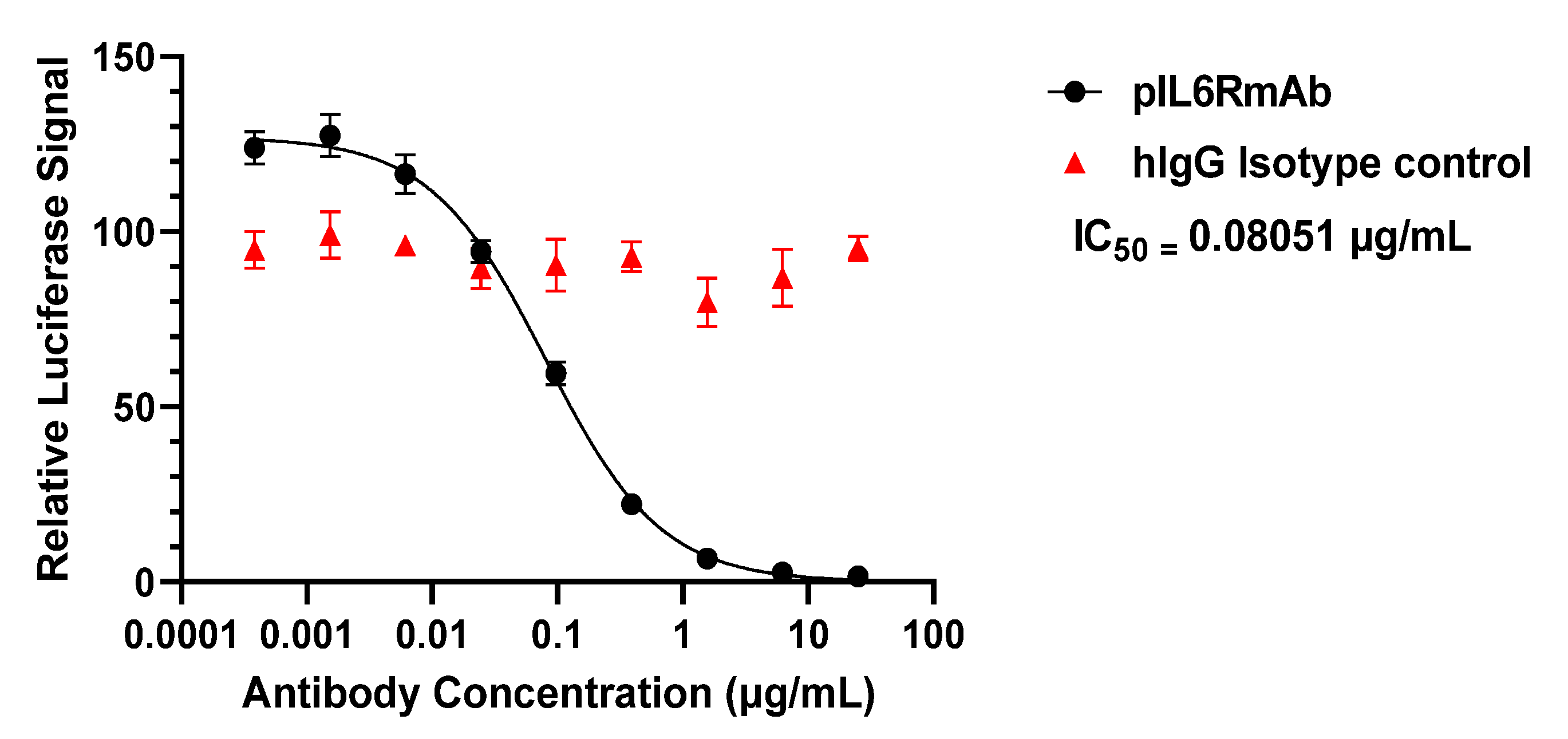 Vaccines 09 01365 g004